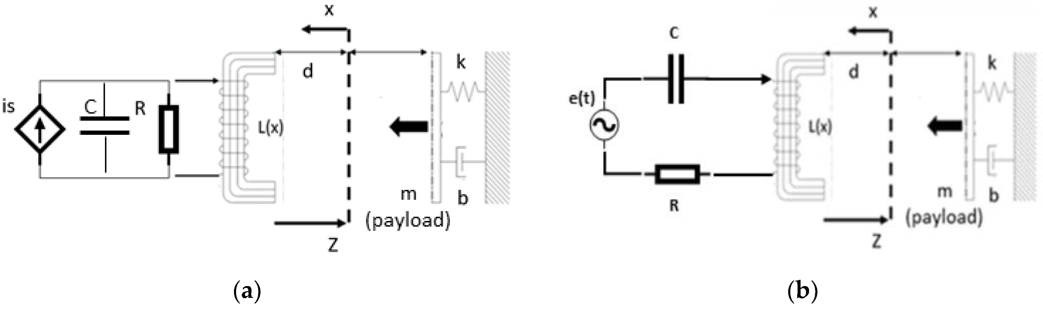 Sensors 21 06788 g001