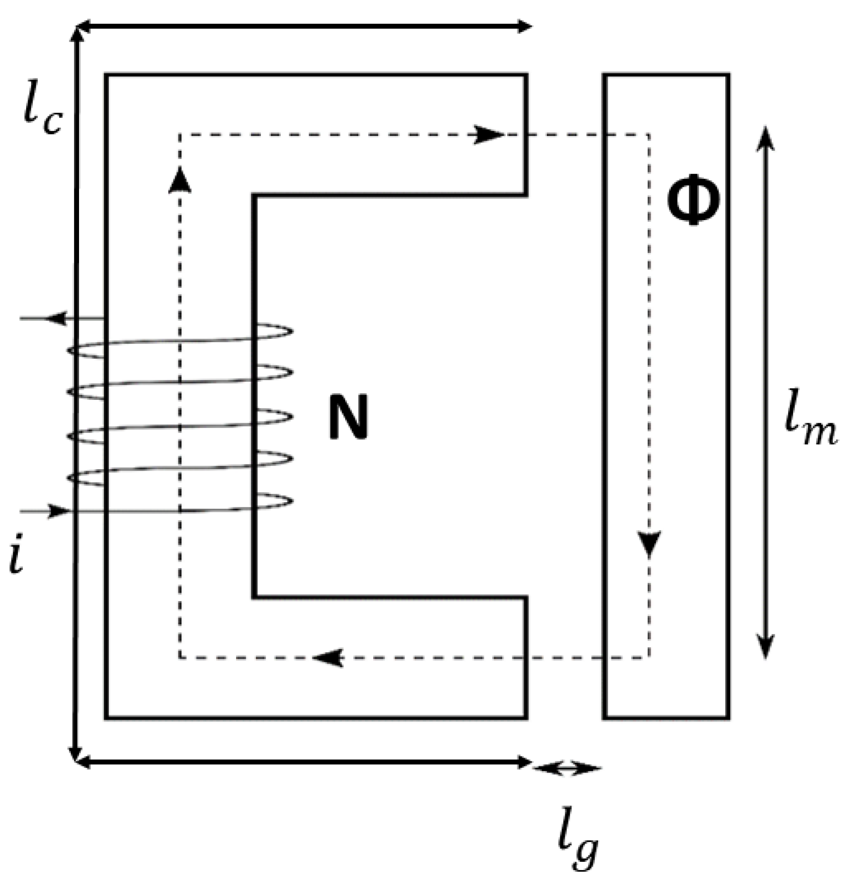 Sensors 21 06788 g002