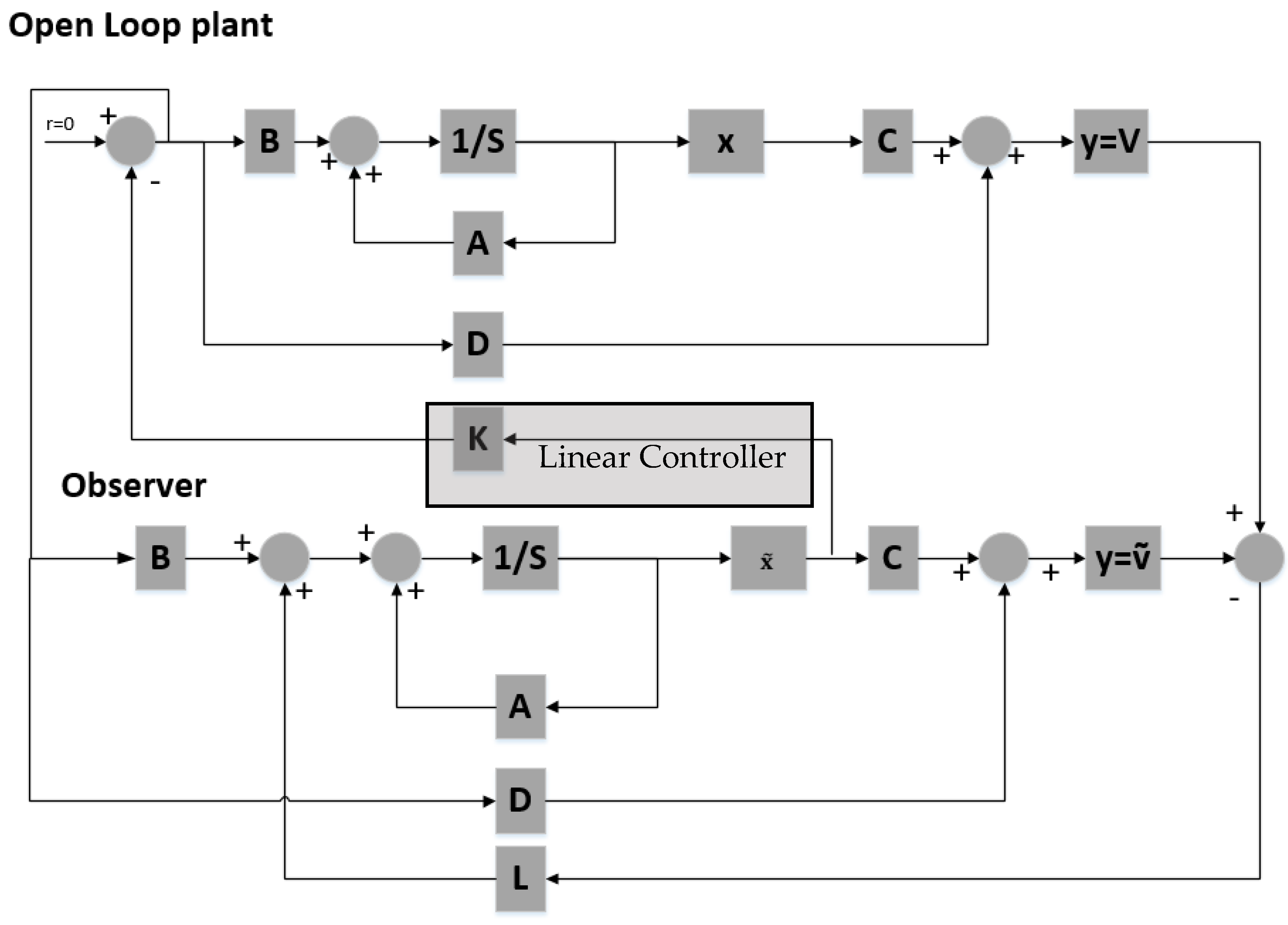 Sensors 21 06788 g012