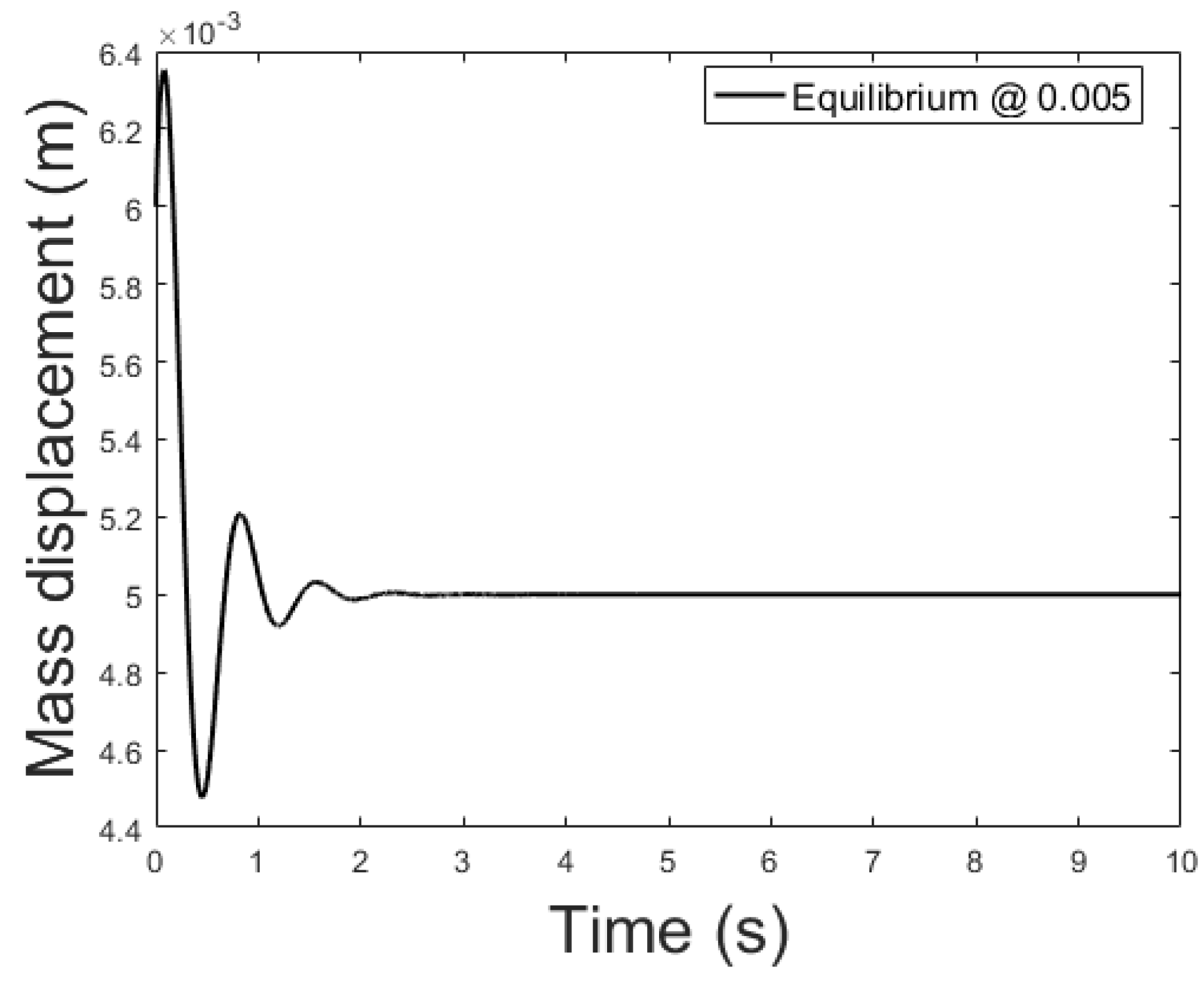 Sensors 21 06788 g014