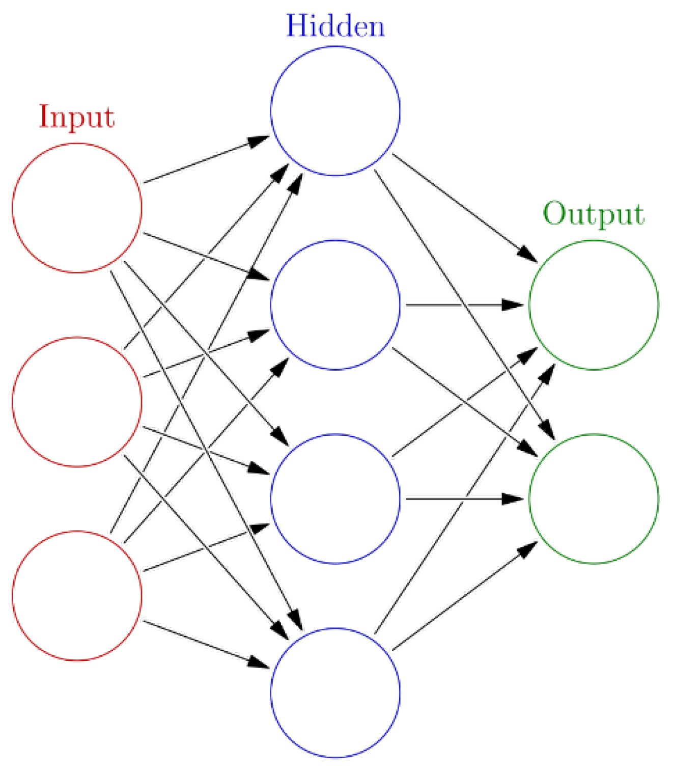 Sensors 21 06788 g020