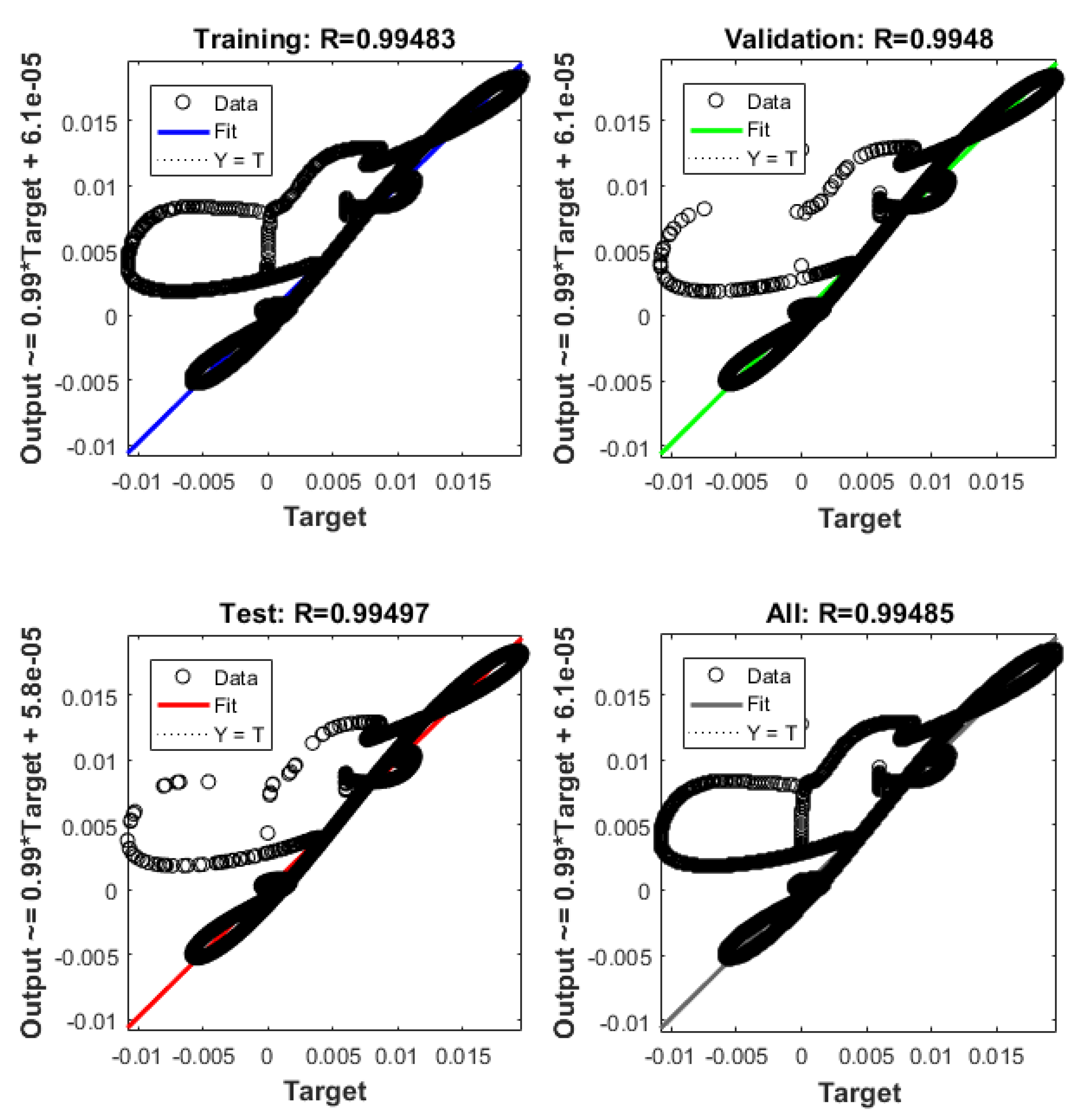 Sensors 21 06788 g024