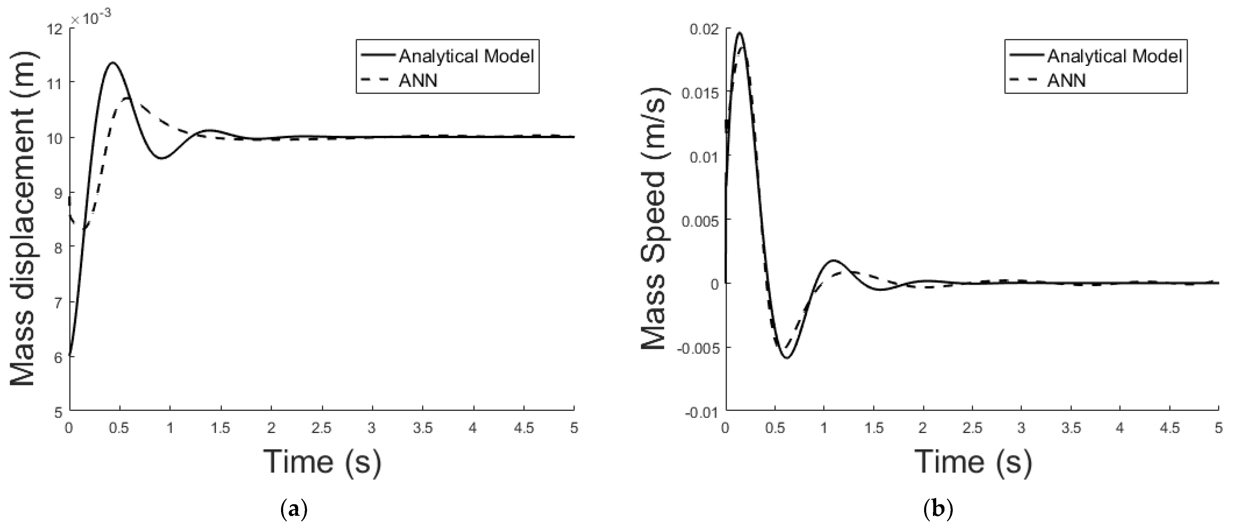 Sensors 21 06788 g025