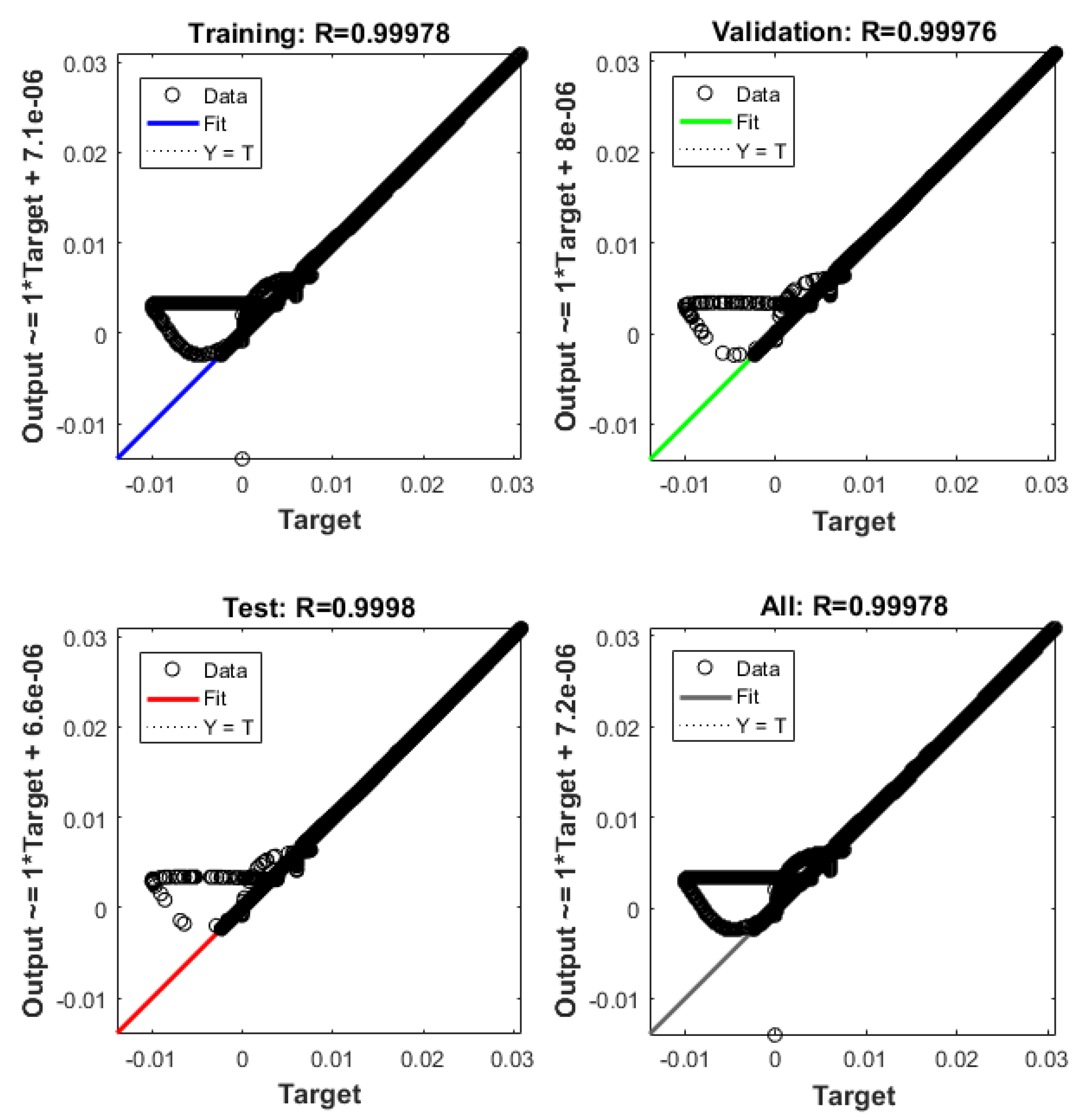 Sensors 21 06788 g026