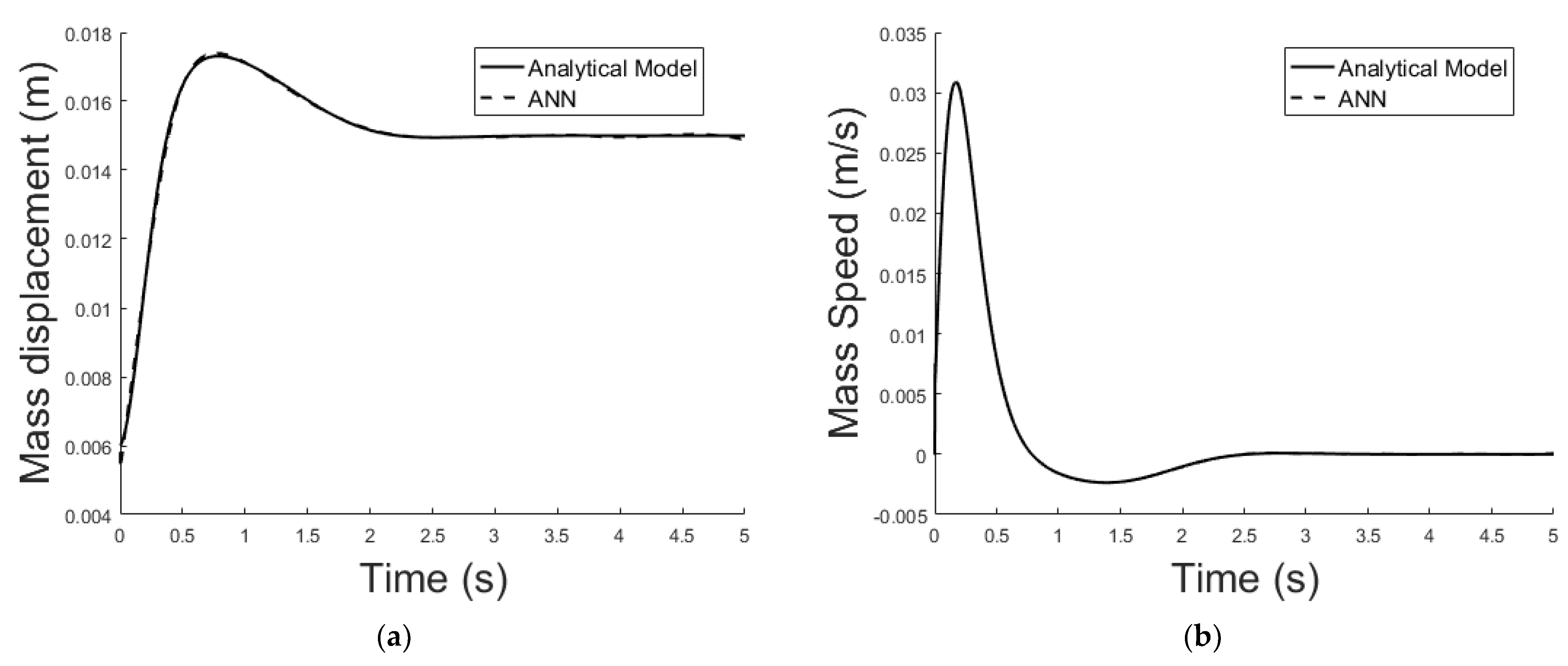 Sensors 21 06788 g027