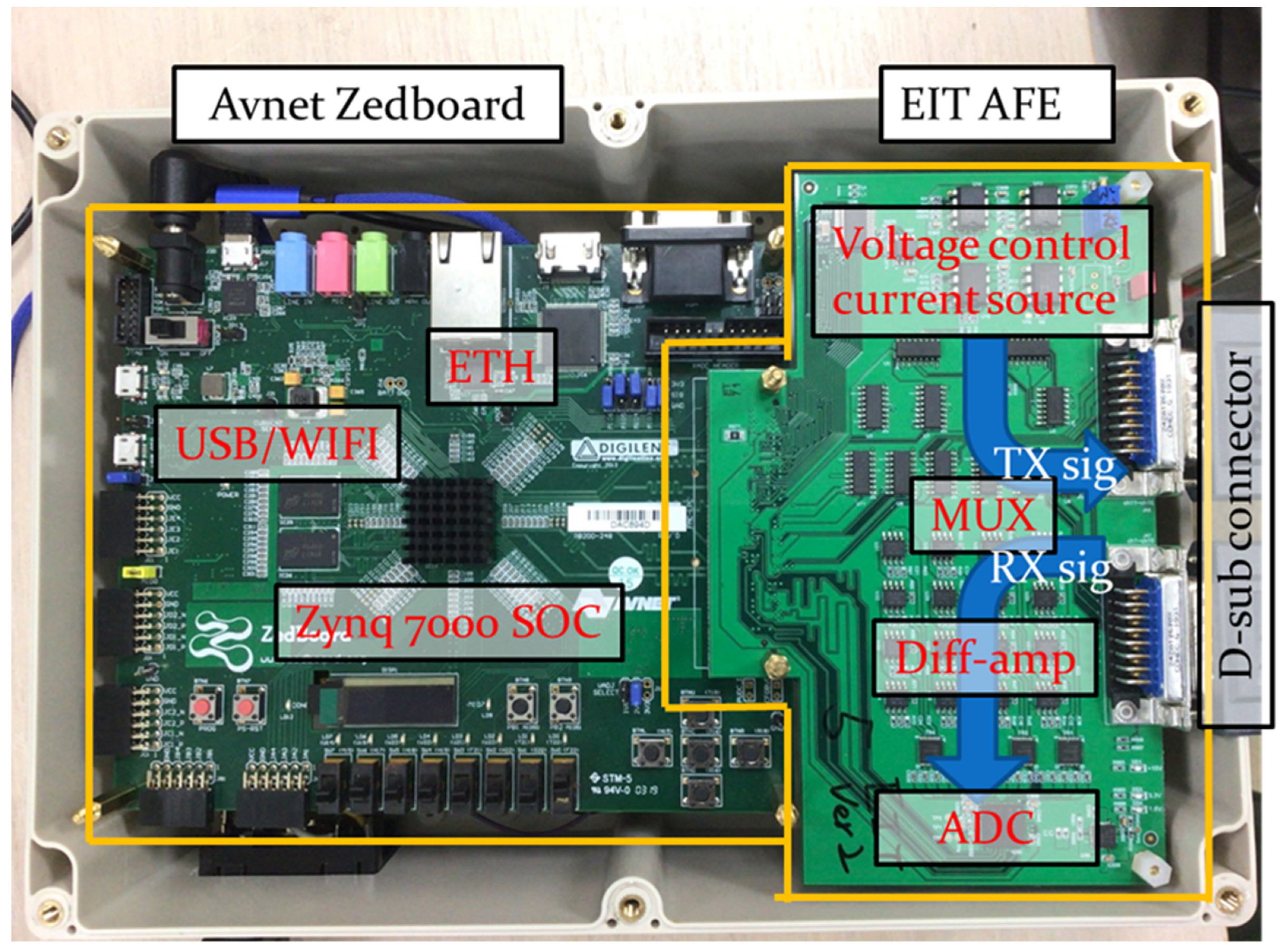 Sensors 21 06789 g001