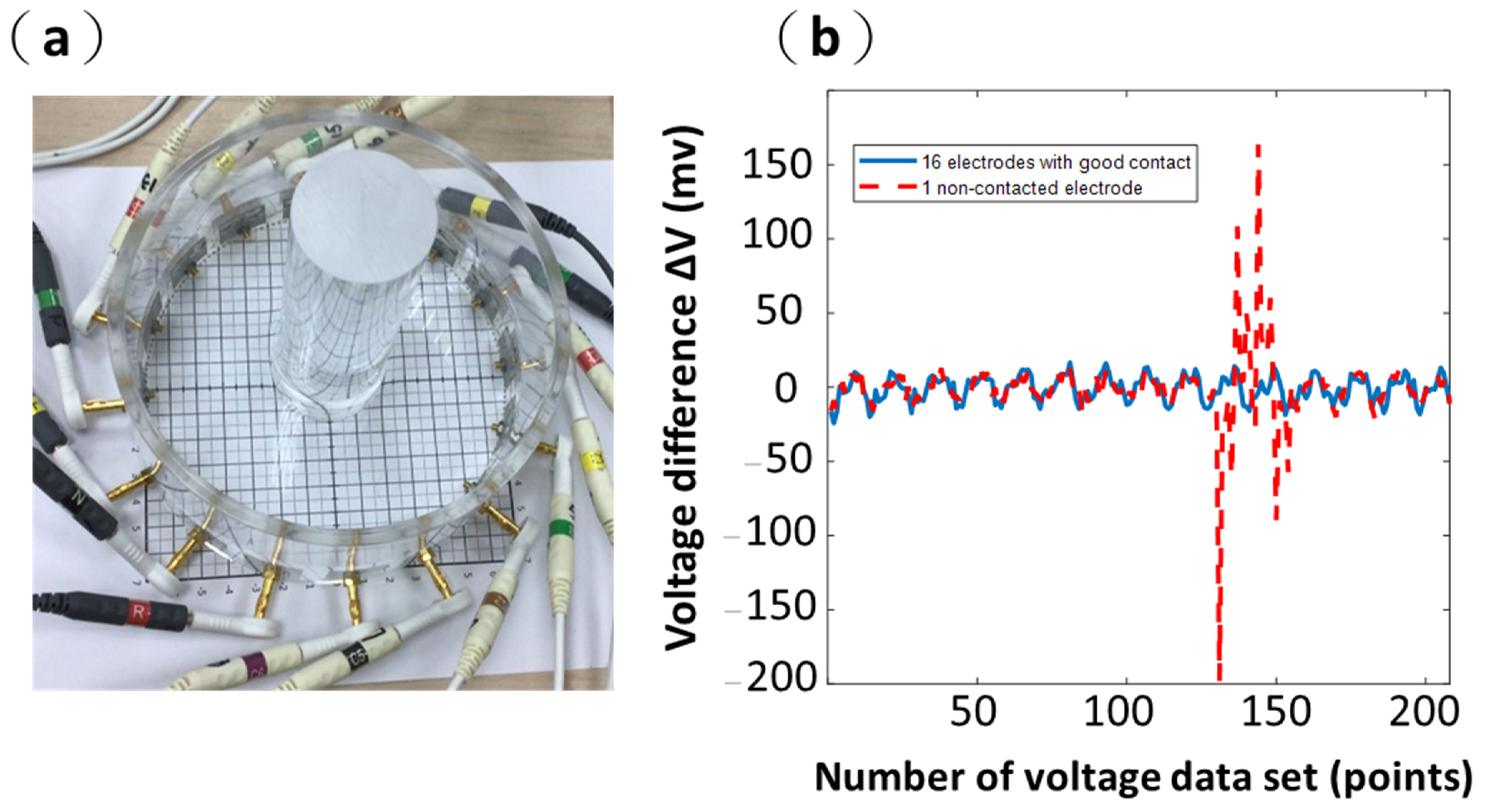Sensors 21 06789 g005