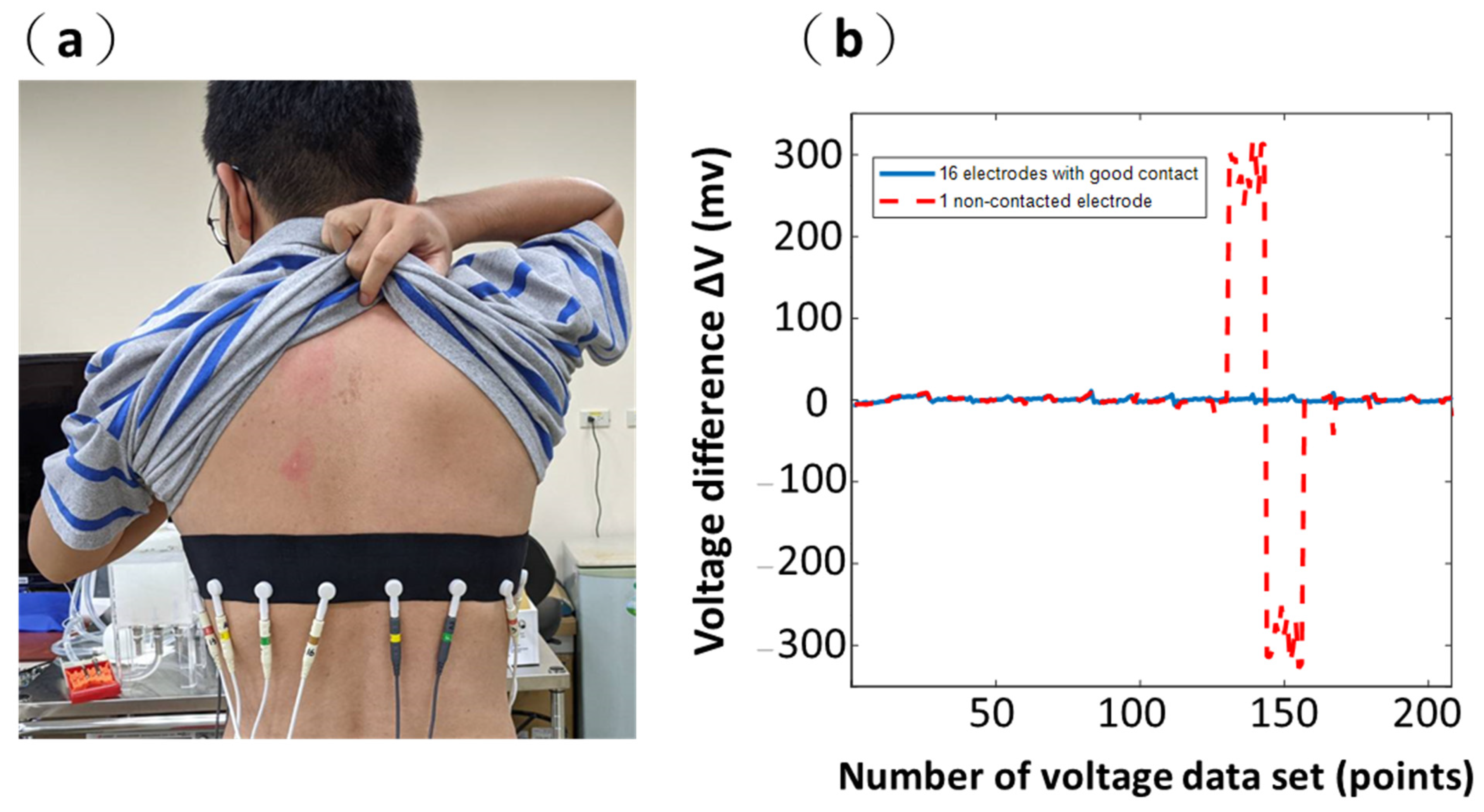 Sensors 21 06789 g006