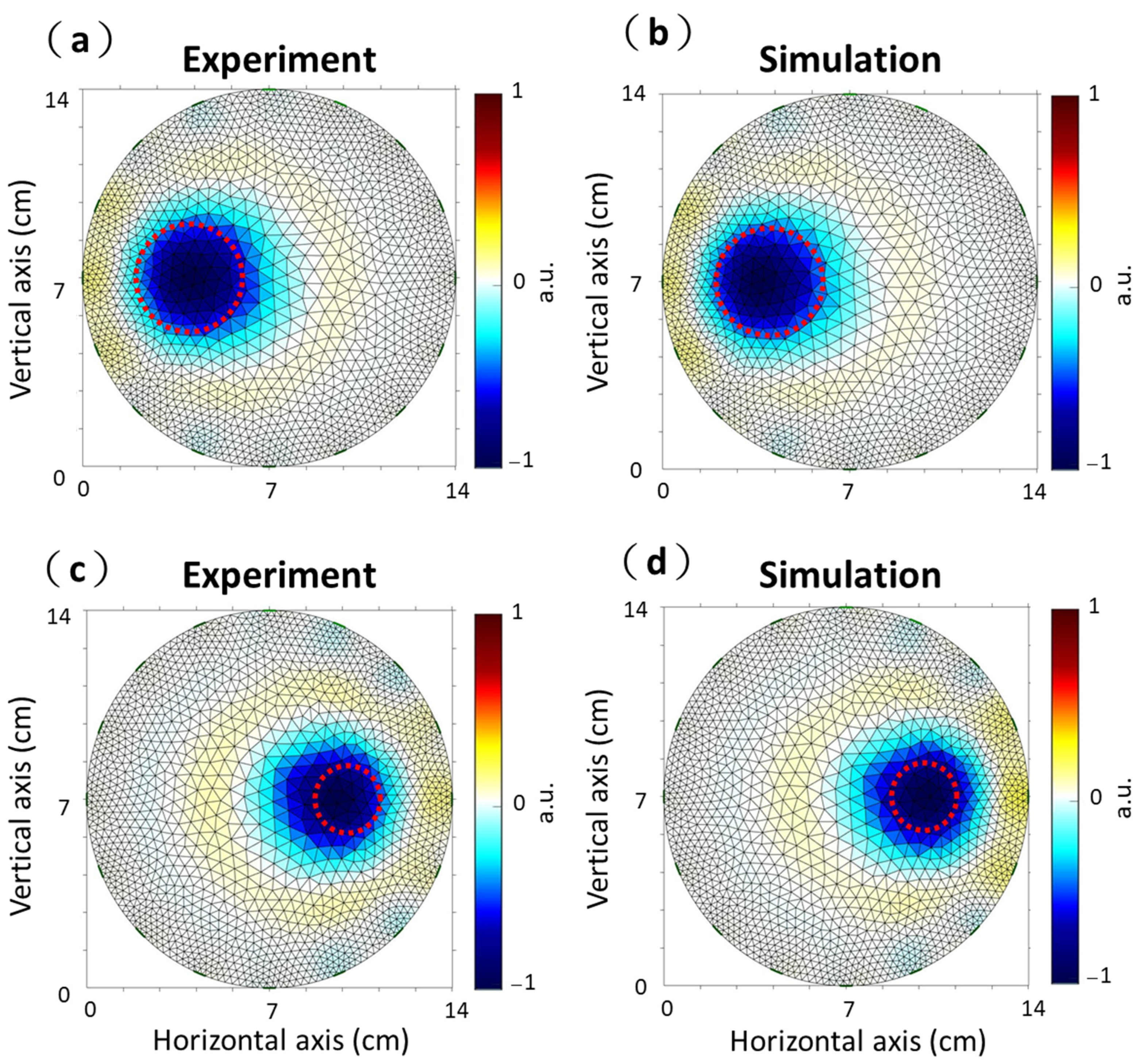 Sensors 21 06789 g007
