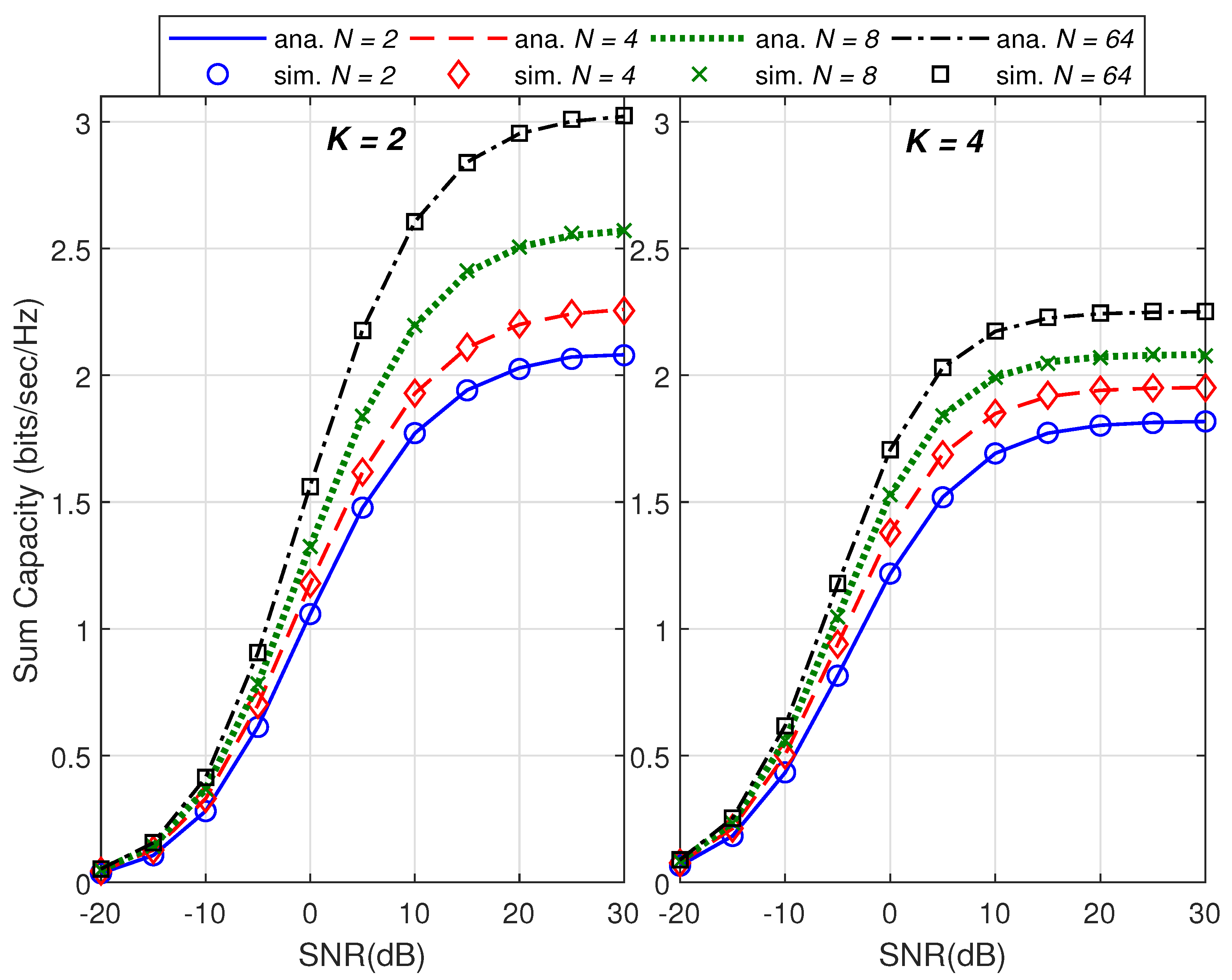 Sensors 21 06792 g001