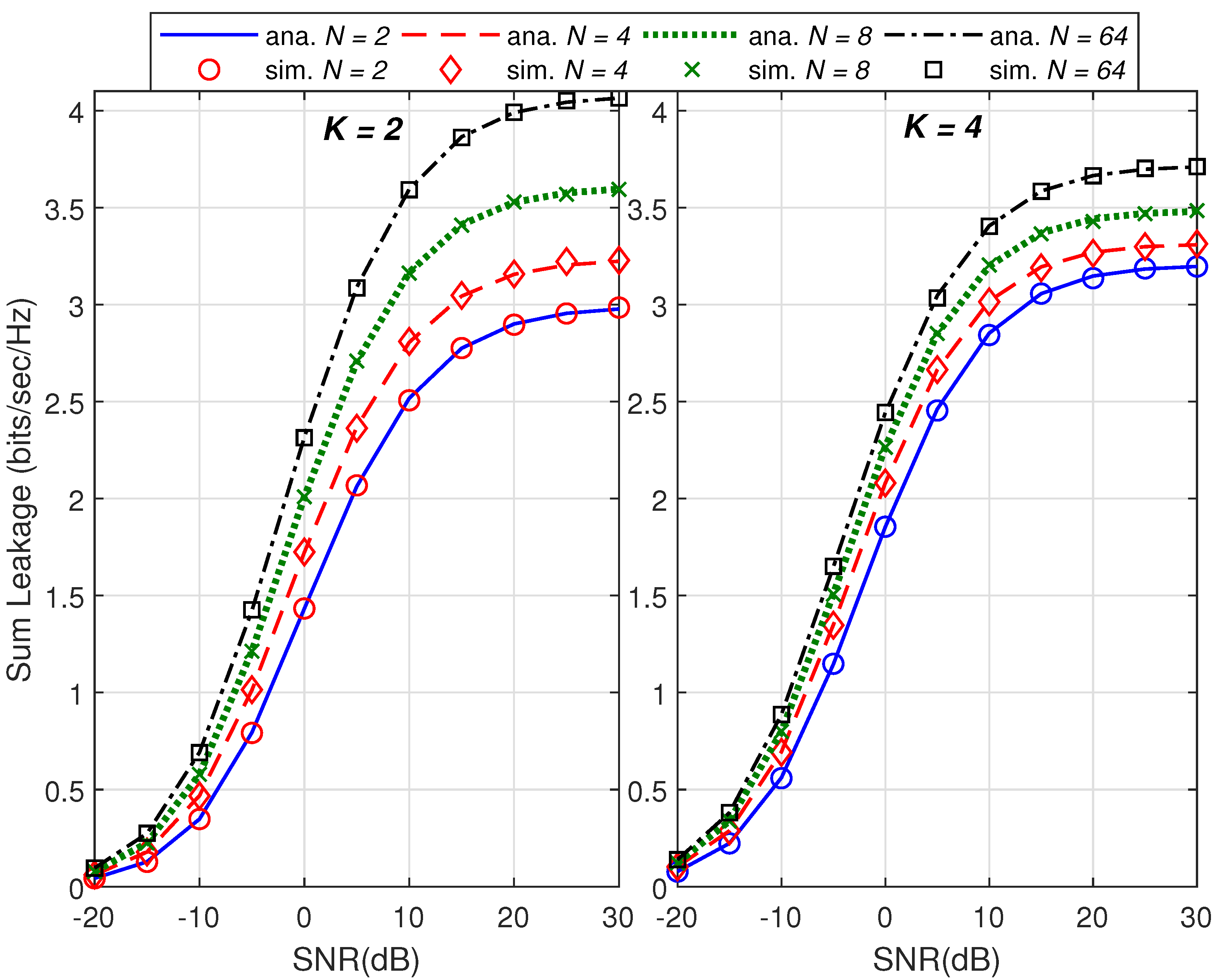 Sensors 21 06792 g002