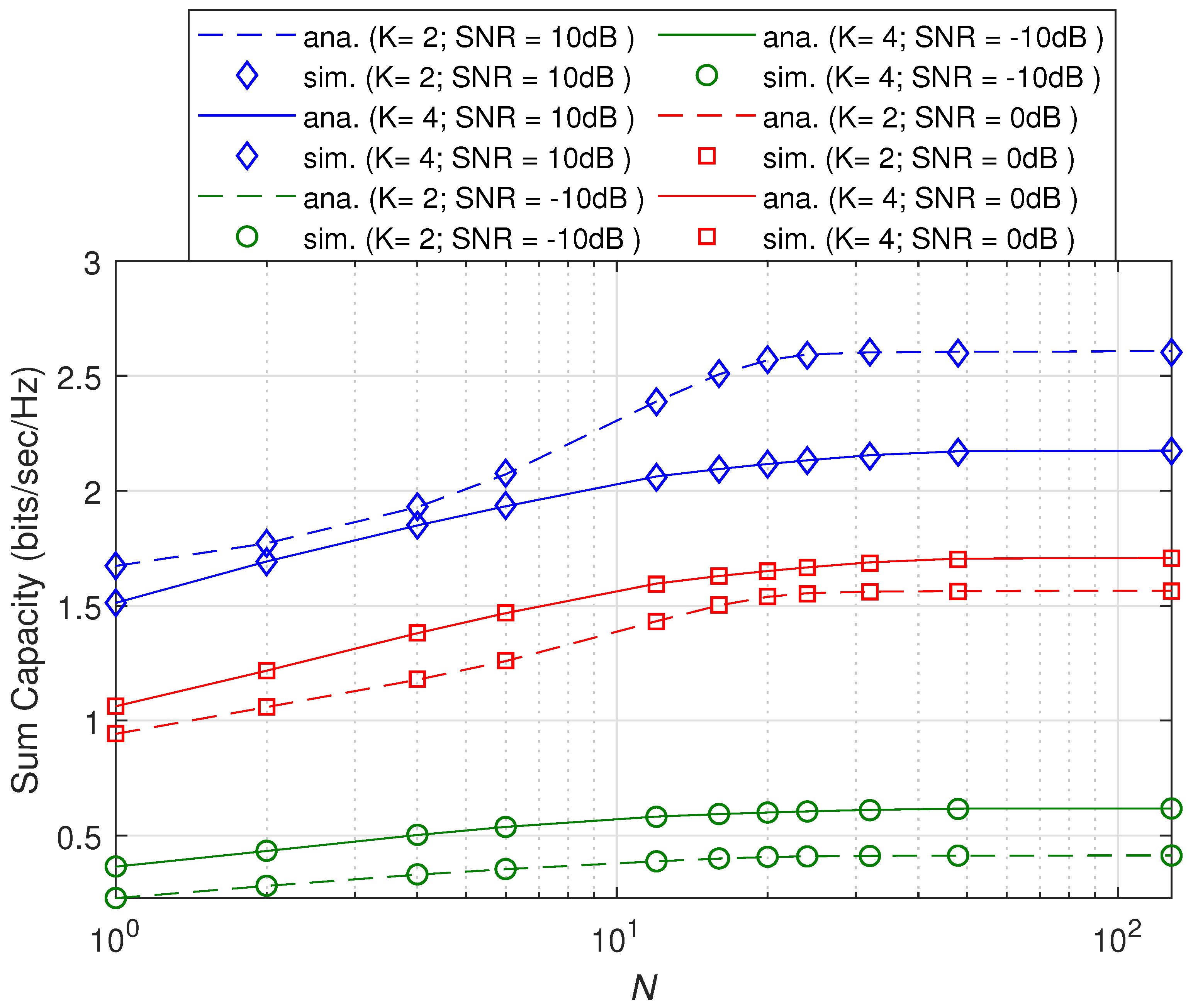 Sensors 21 06792 g003