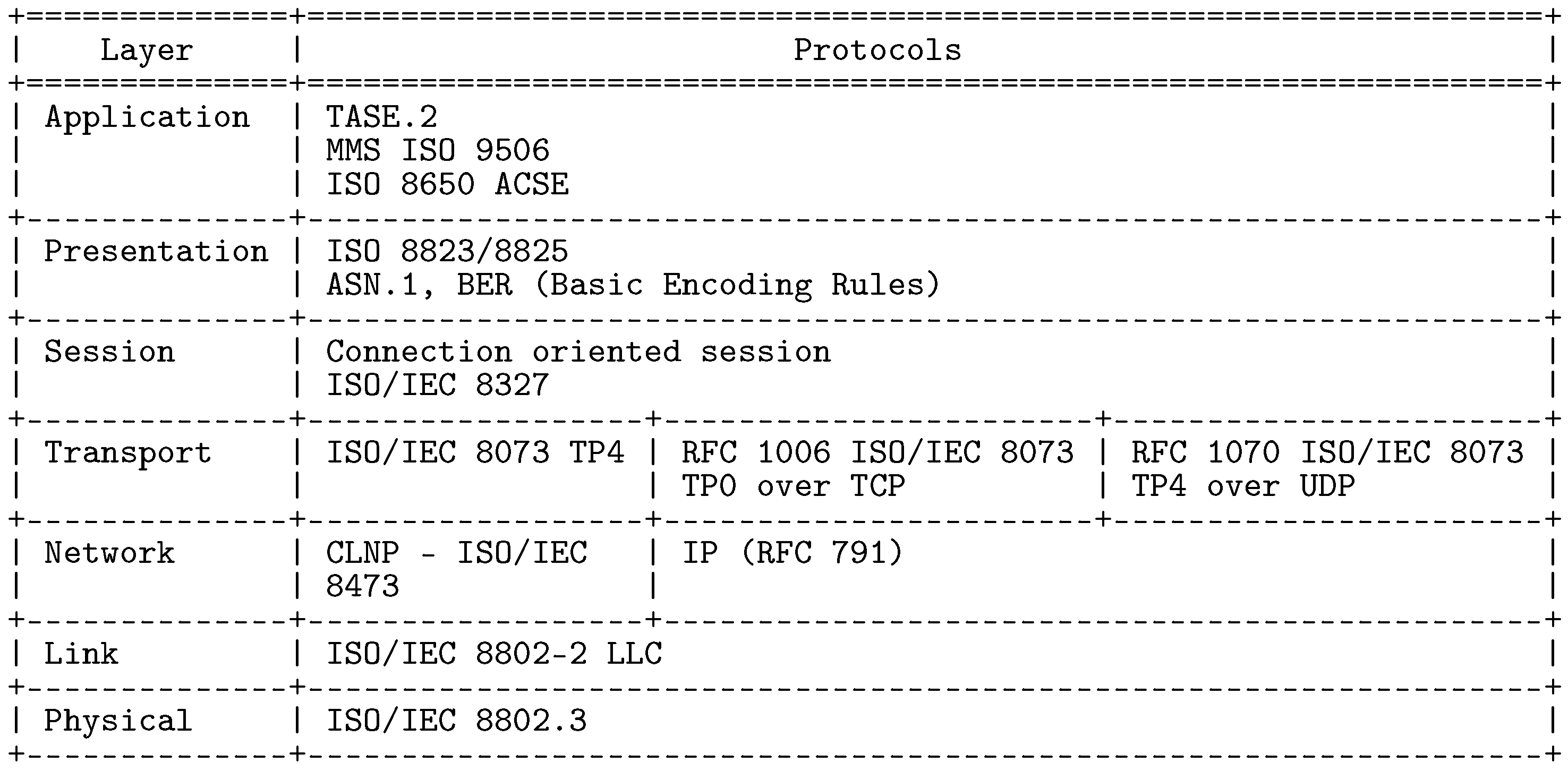 Sensors 21 06793 g001