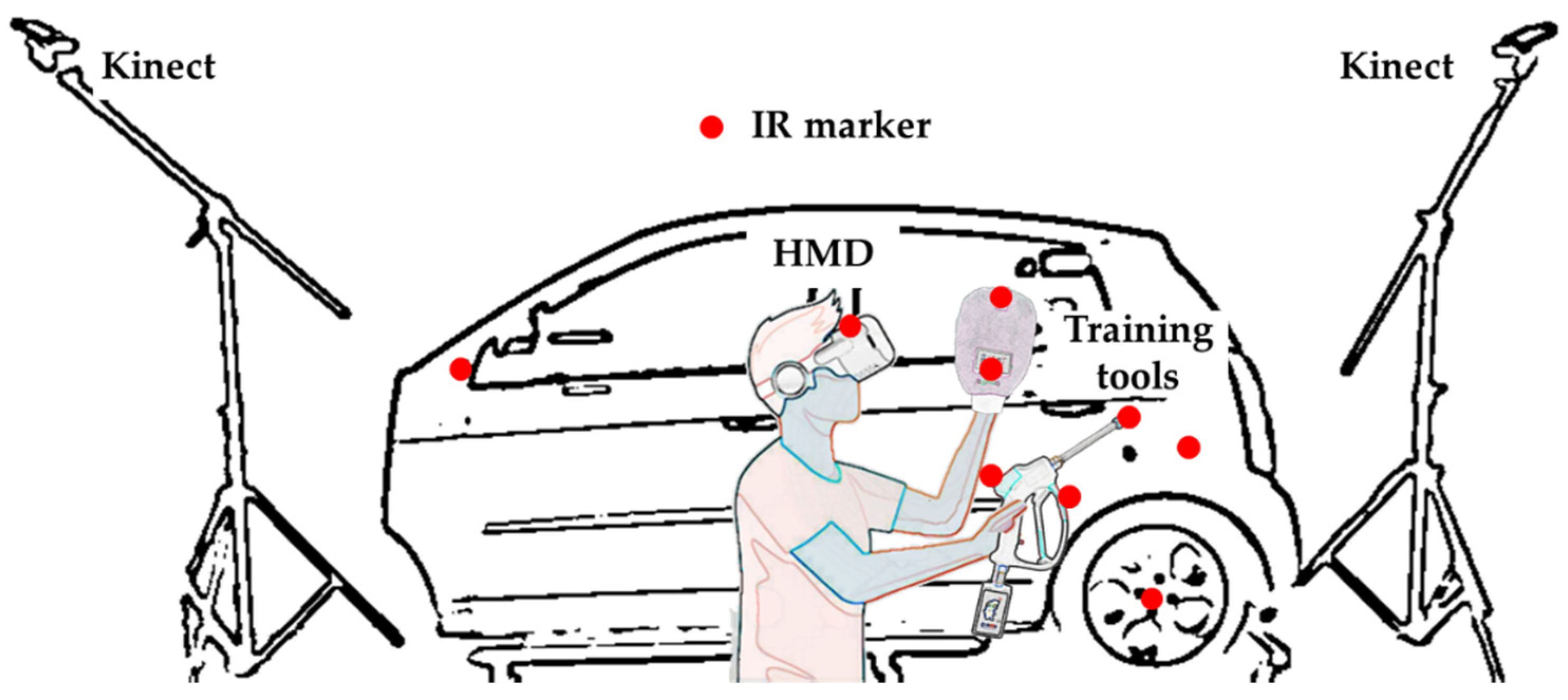 Sensors 21 06794 g001