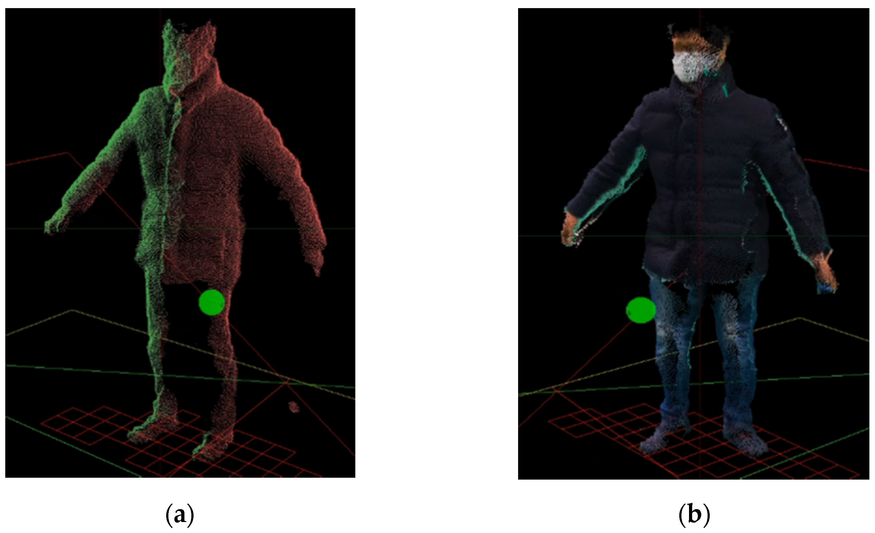 Sensors 21 06794 g004