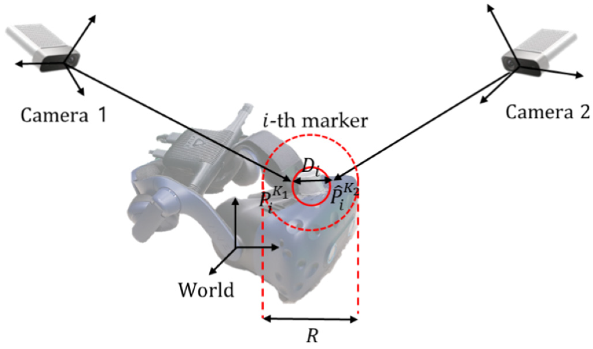 Sensors 21 06794 g005