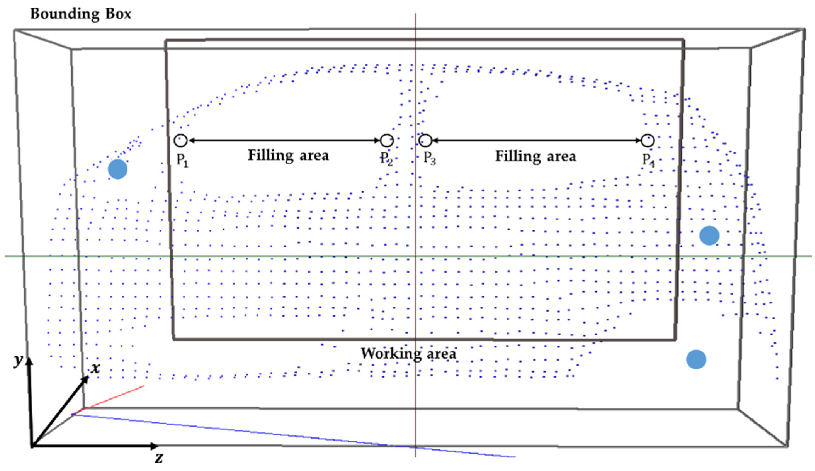 Sensors 21 06794 g007