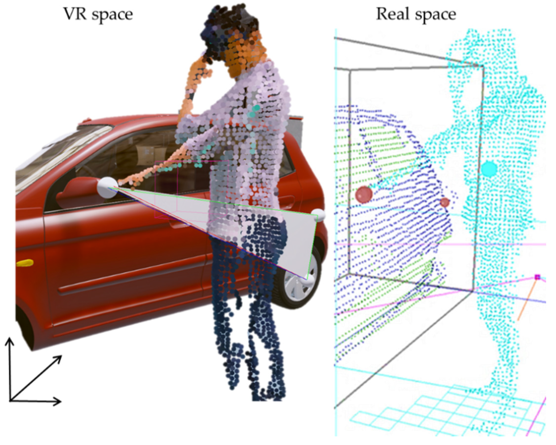 Sensors 21 06794 g010