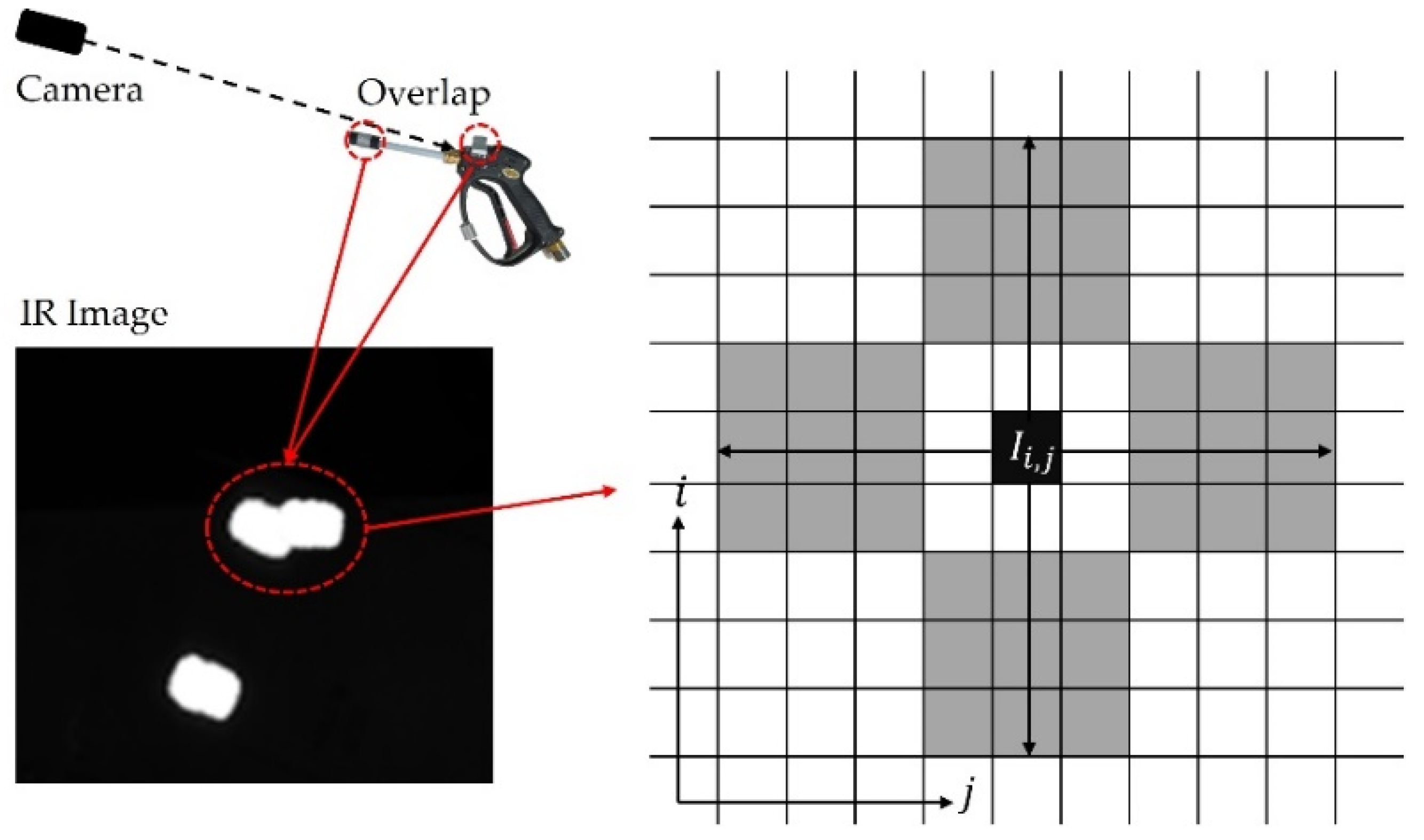 Sensors 21 06794 g011