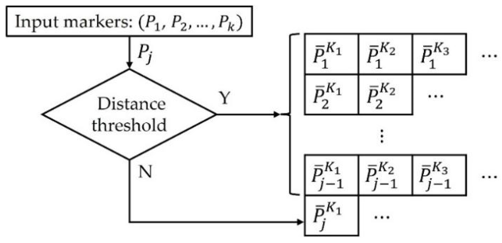 Sensors 21 06794 g012