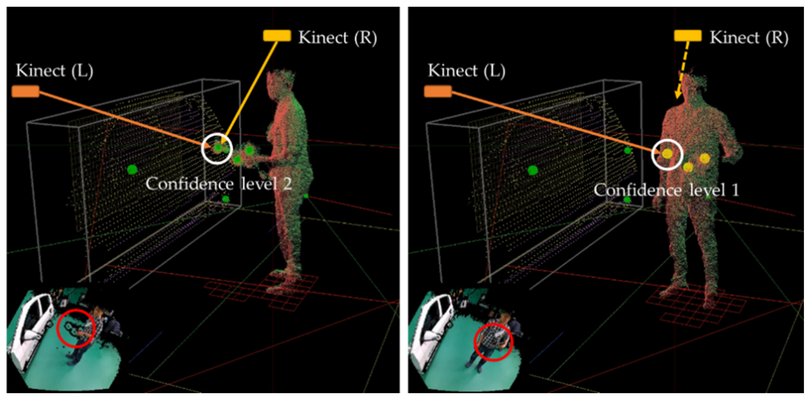 Sensors 21 06794 g013