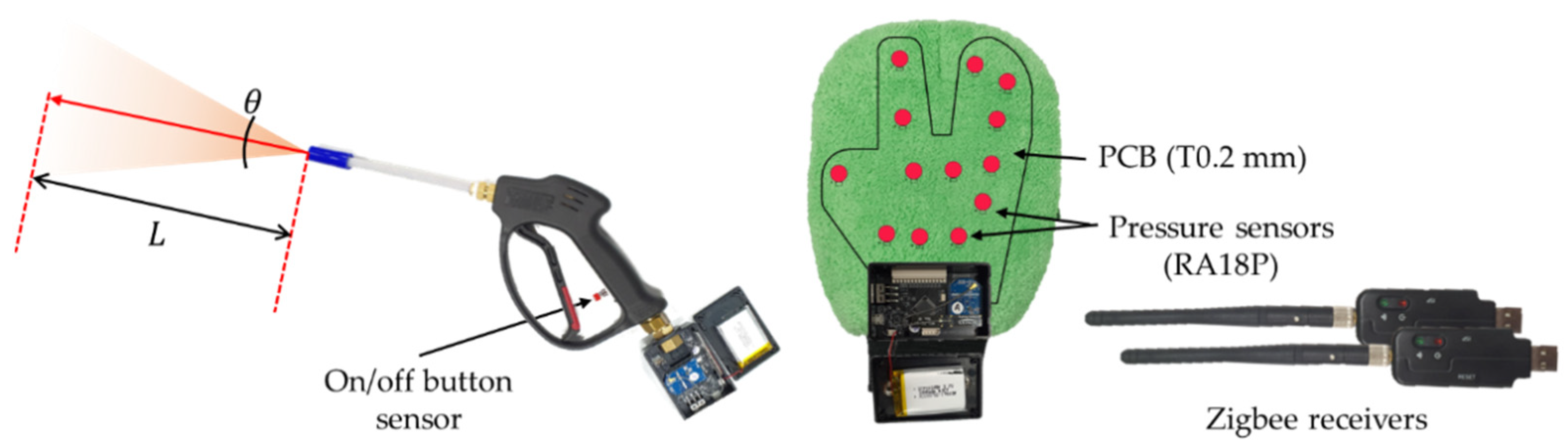 Sensors 21 06794 g014