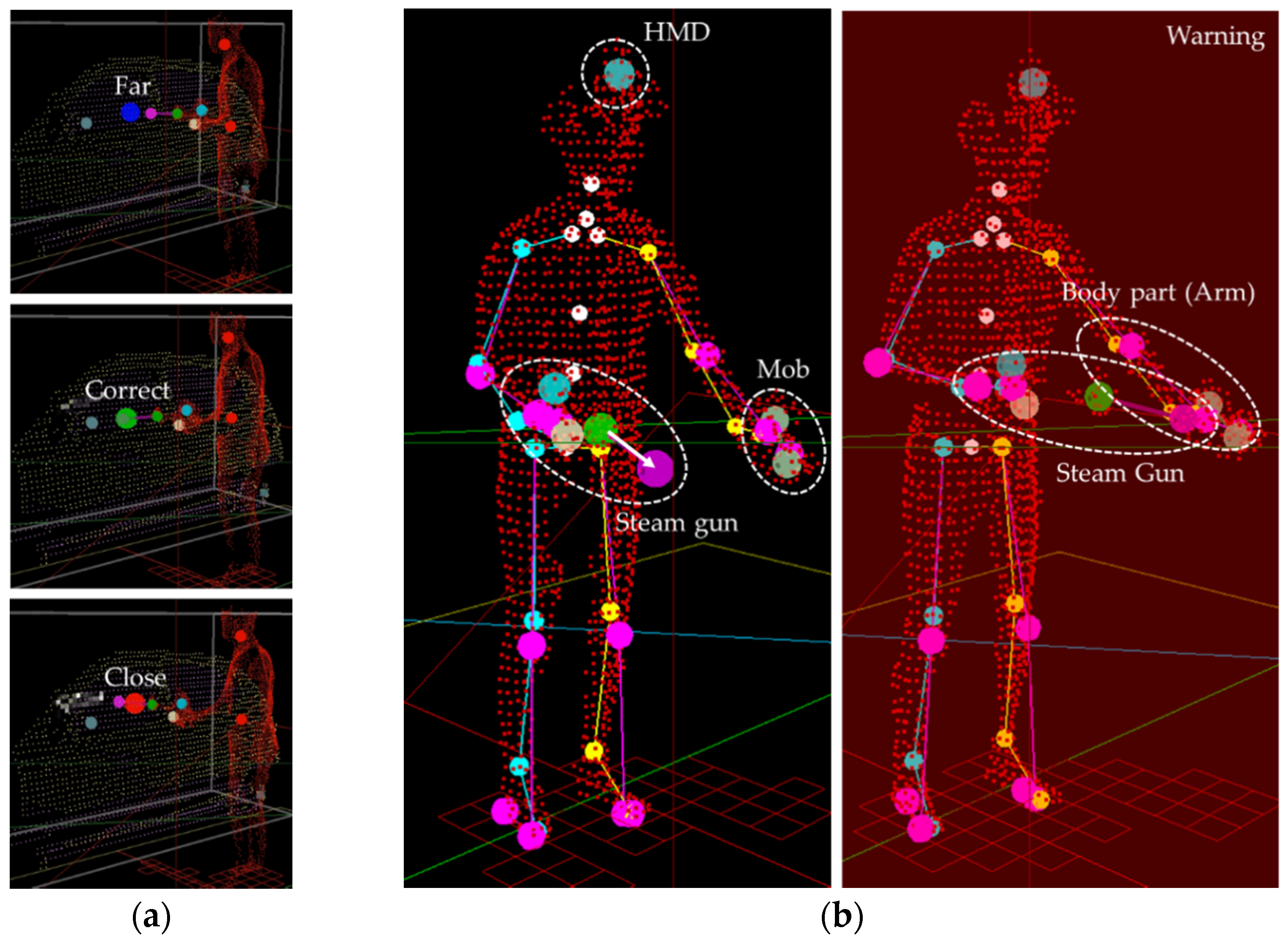 Sensors 21 06794 g016