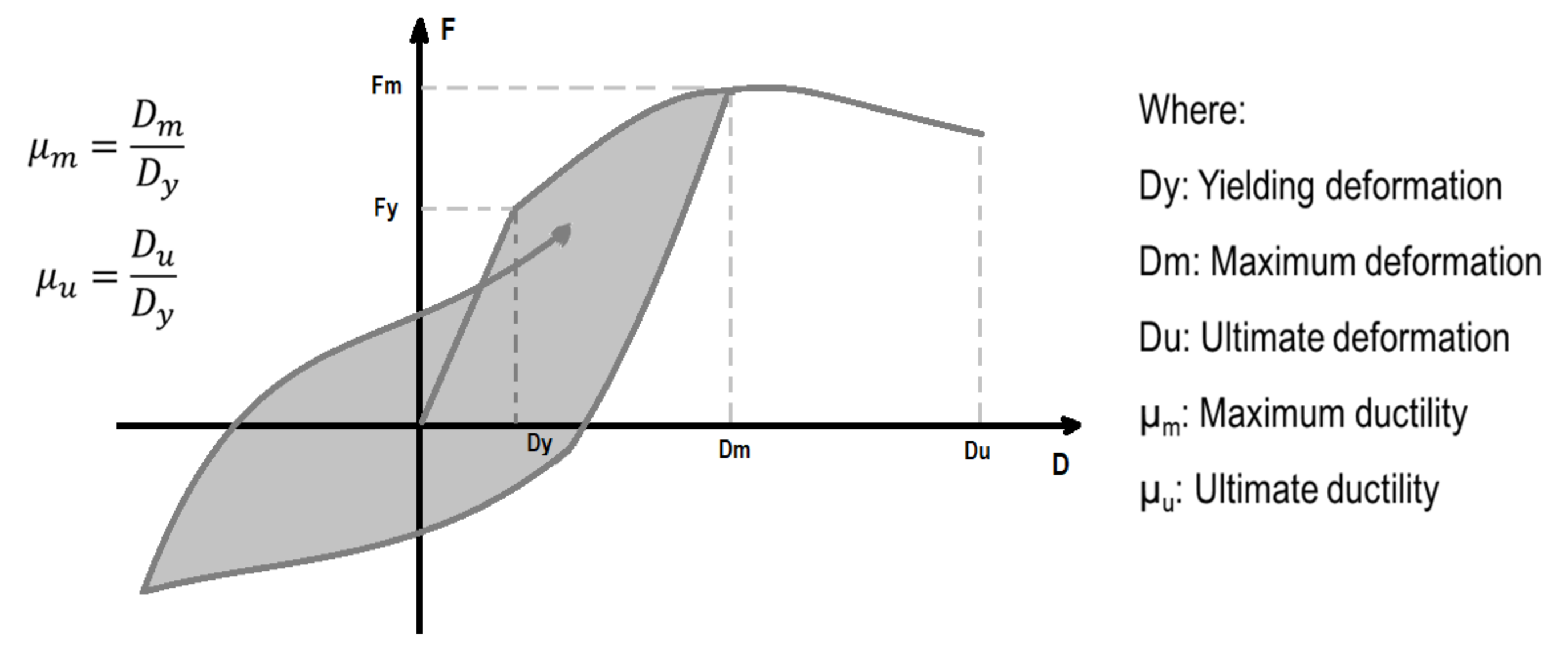 Sensors 21 06795 g003
