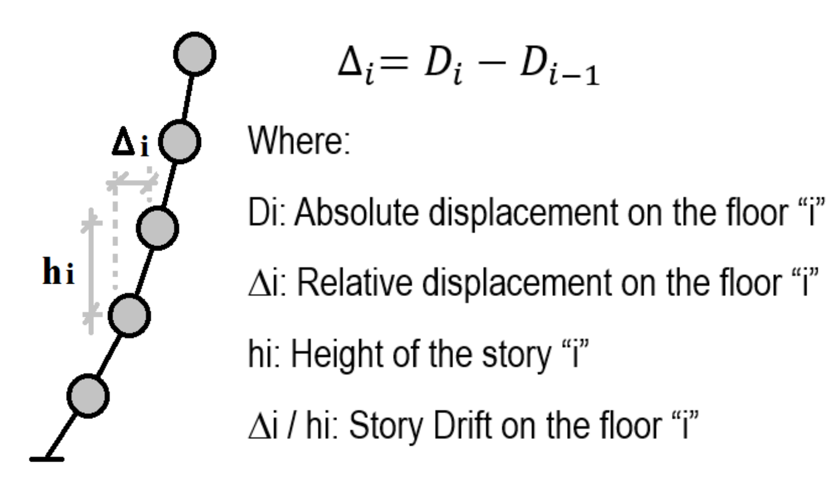 Sensors 21 06795 g004