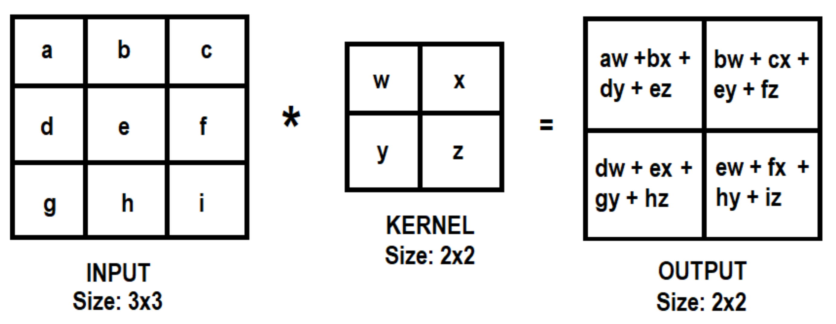 Sensors 21 06795 g009