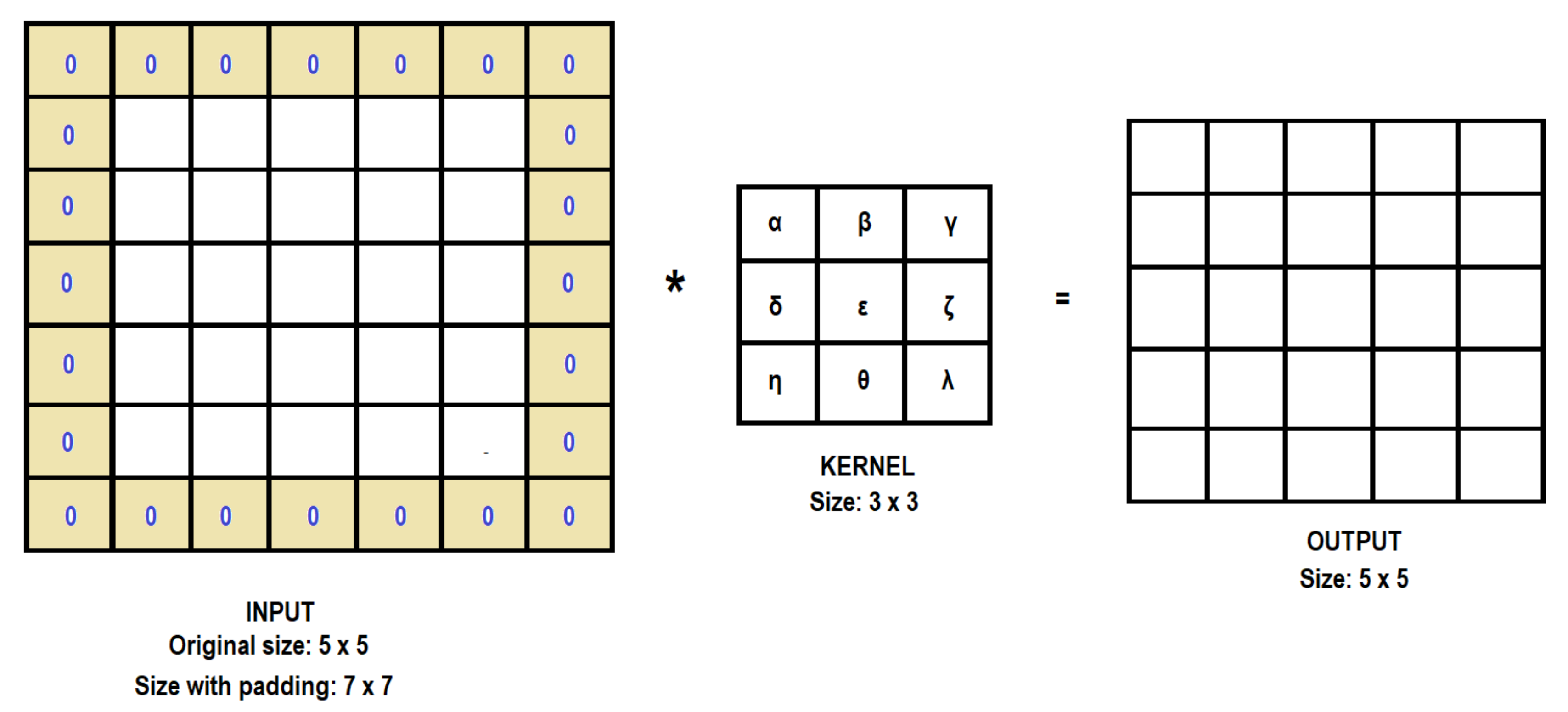 Sensors 21 06795 g010