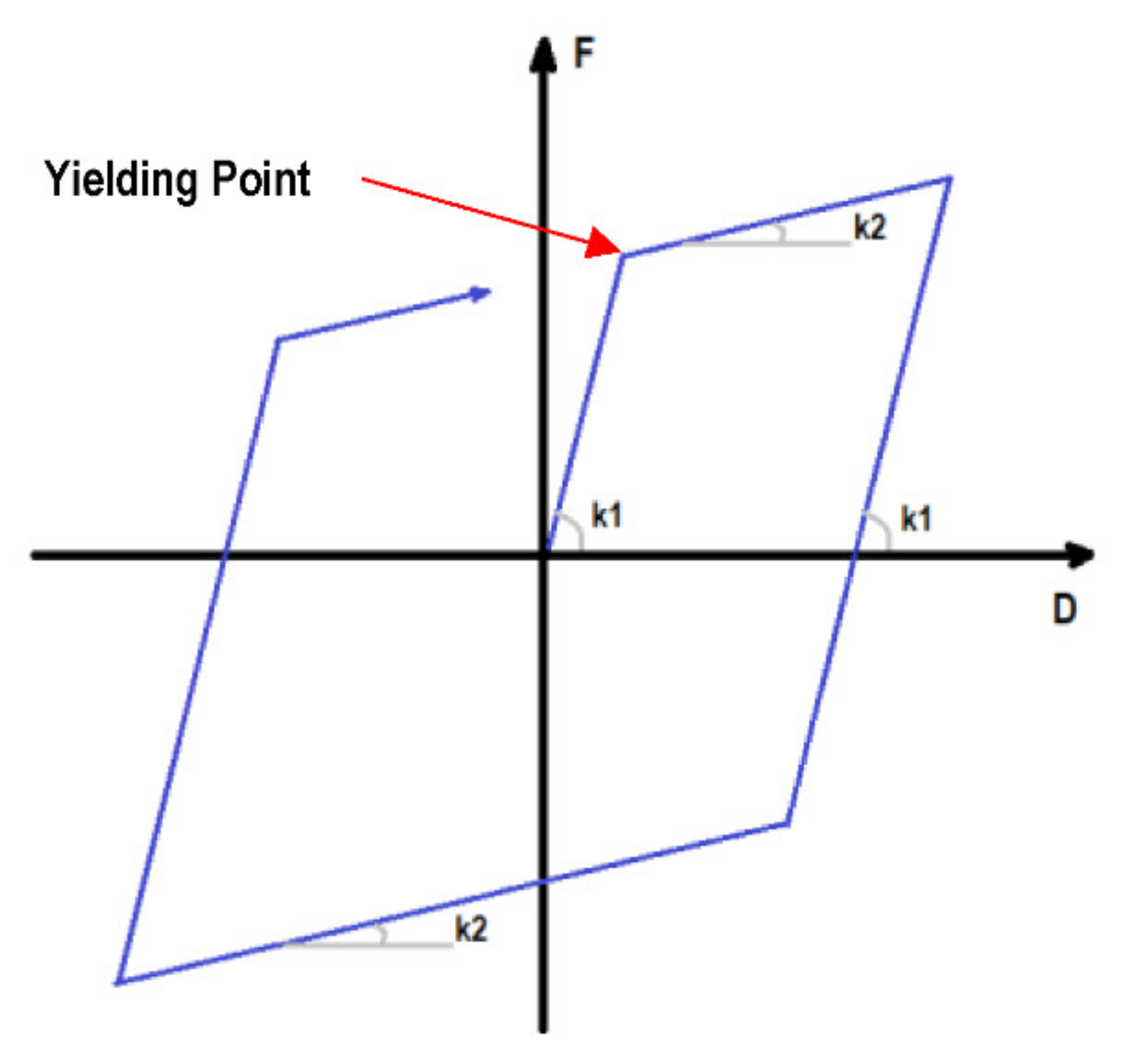 Sensors 21 06795 g016