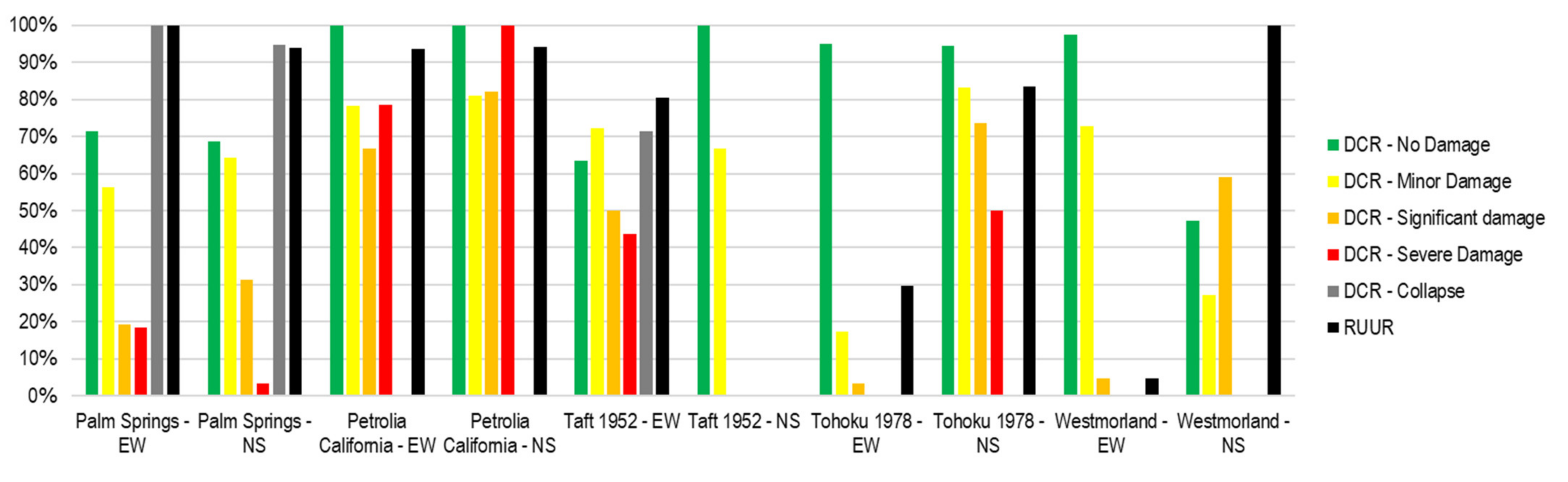 Sensors 21 06795 g023