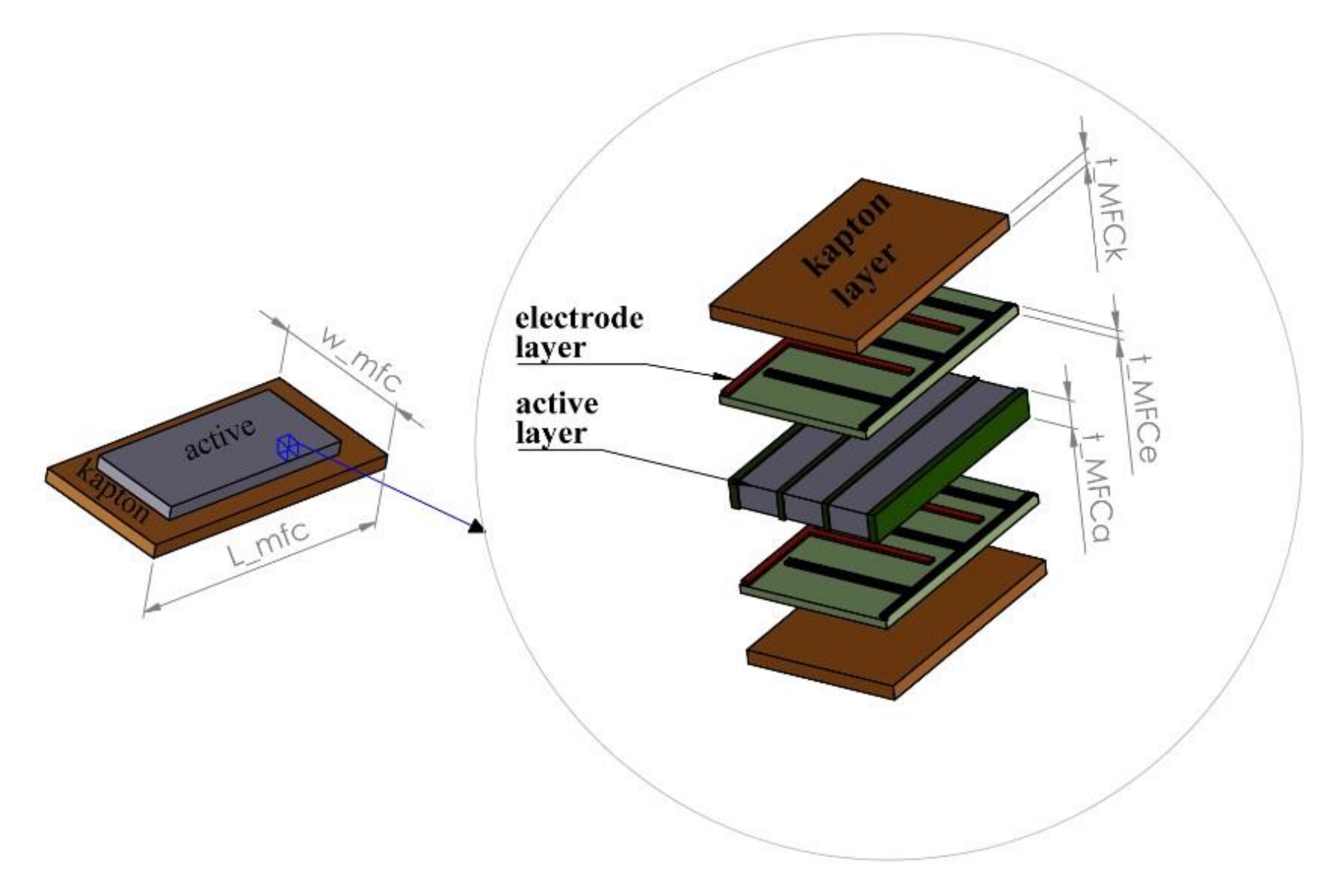 Sensors 21 06796 g001