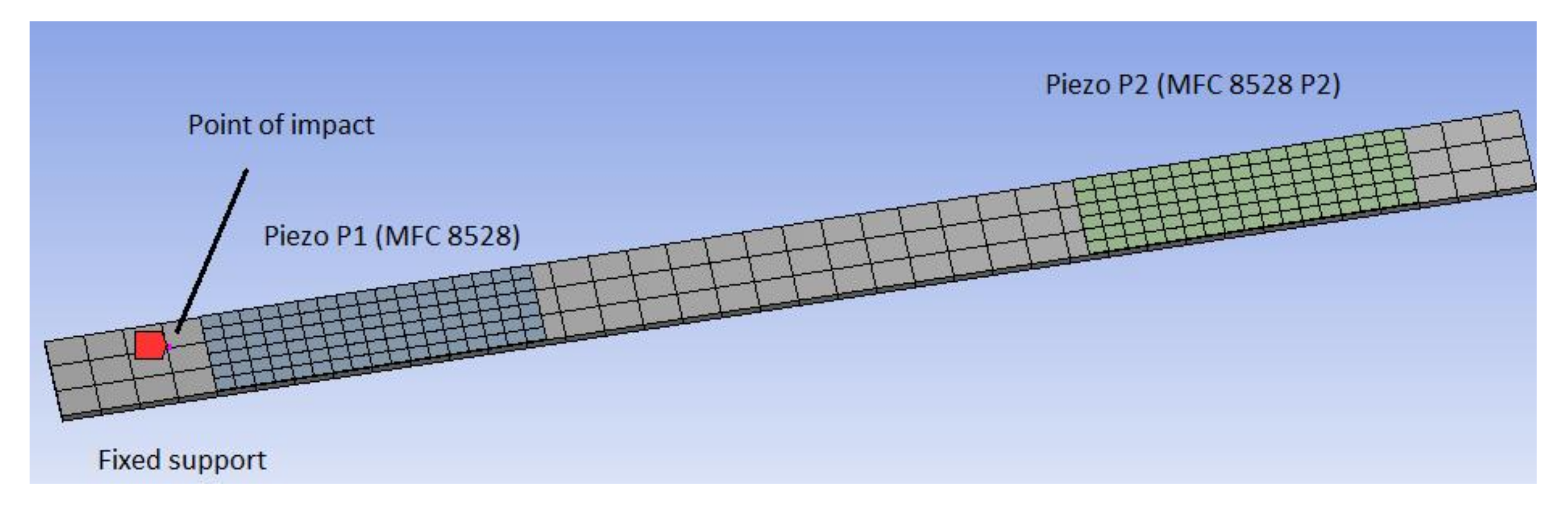 Sensors 21 06796 g002