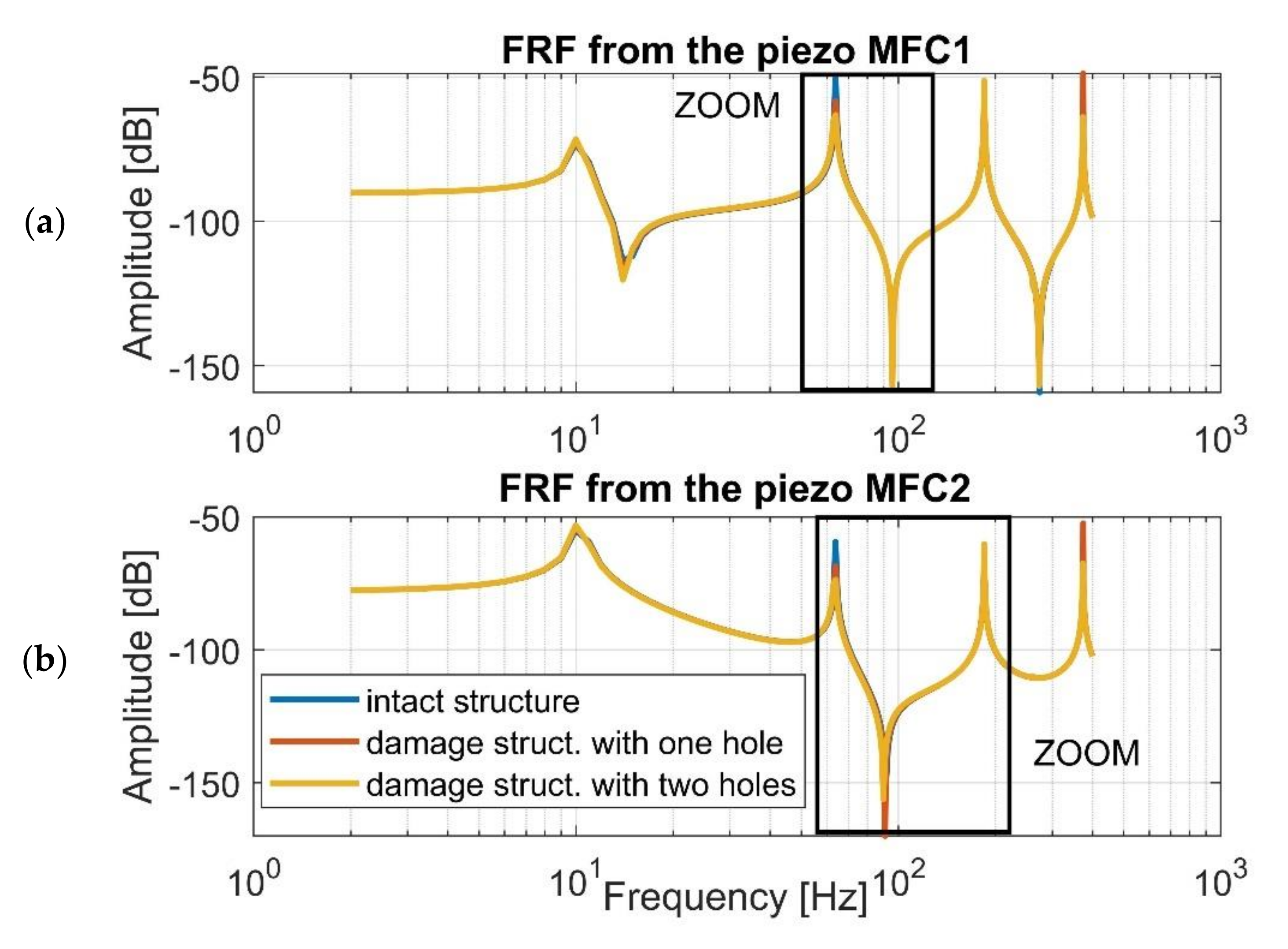 Sensors 21 06796 g004