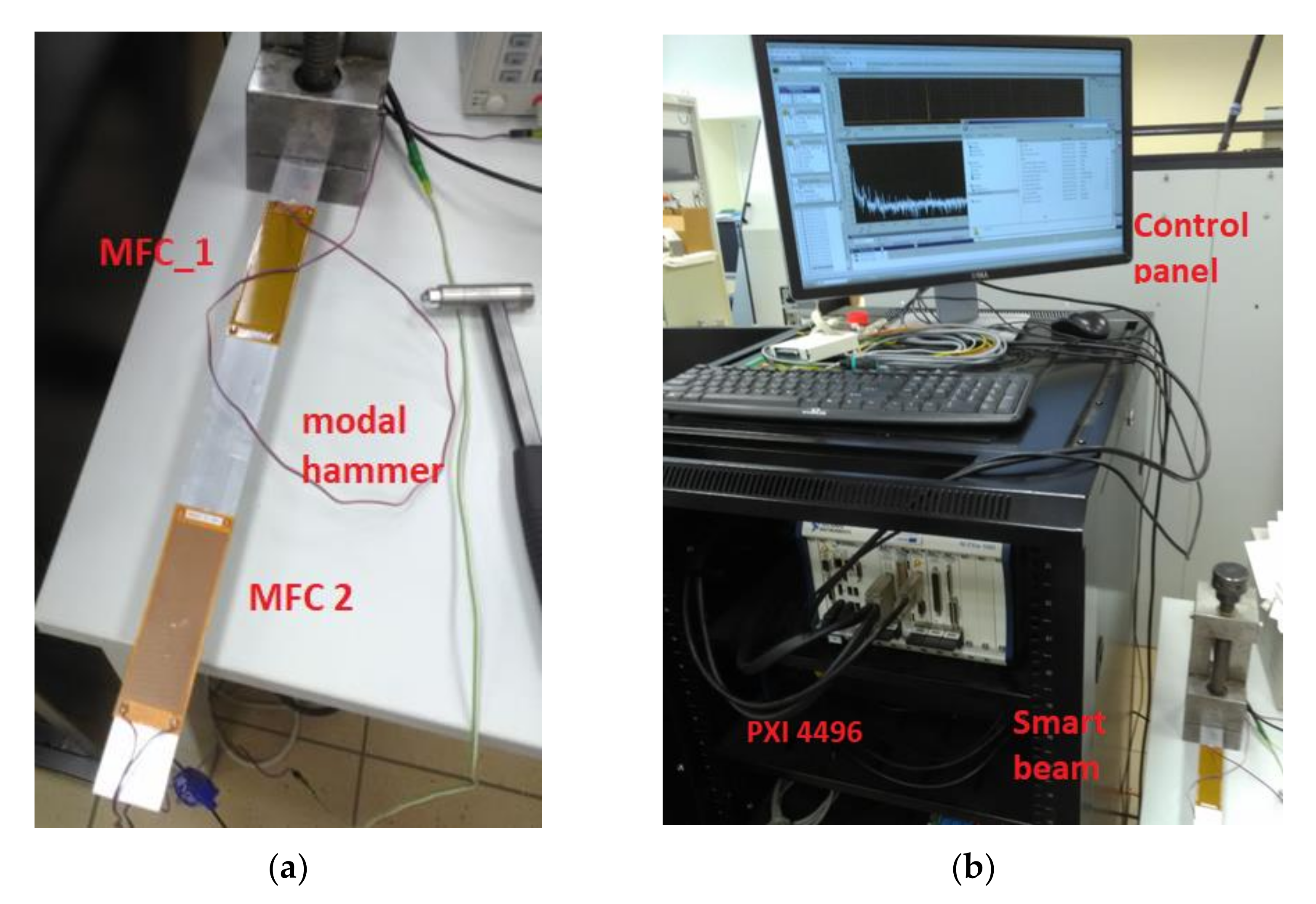 Sensors 21 06796 g006