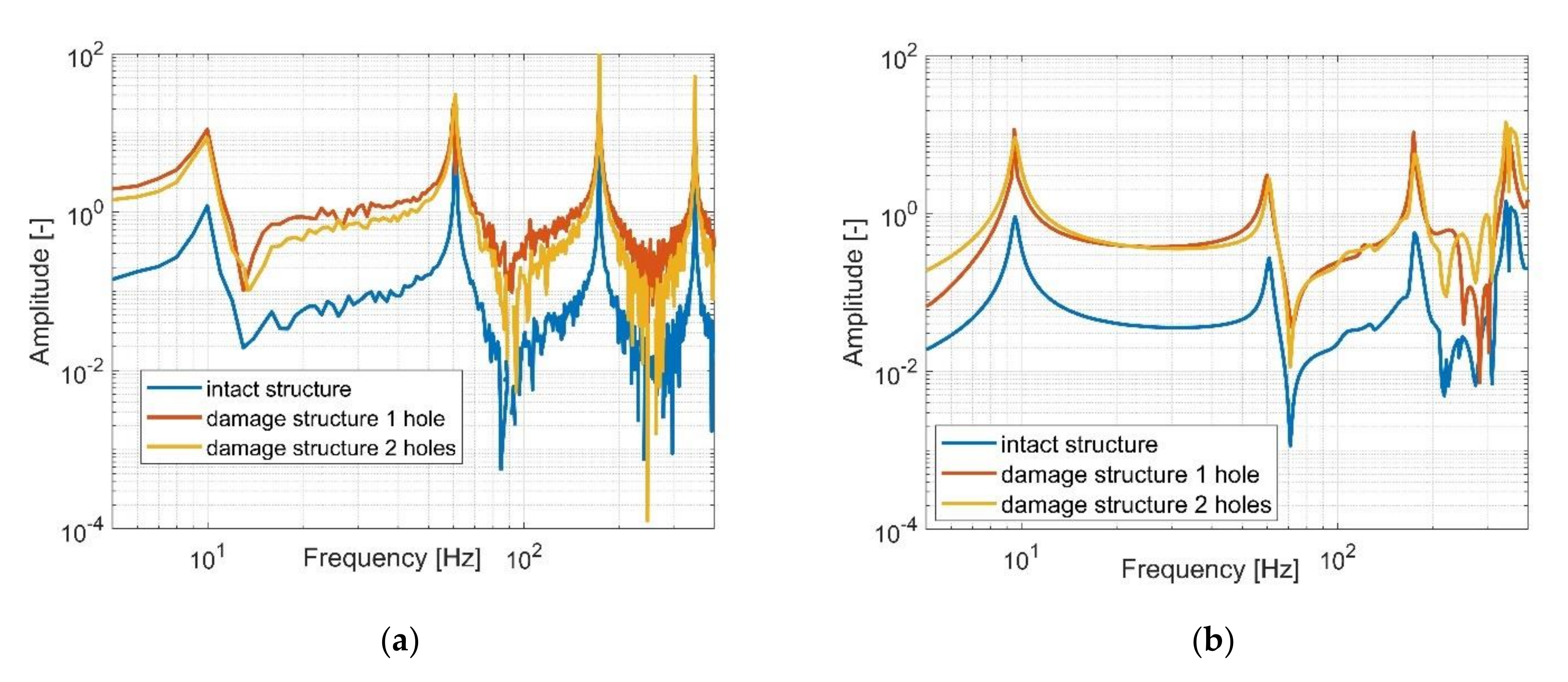 Sensors 21 06796 g011