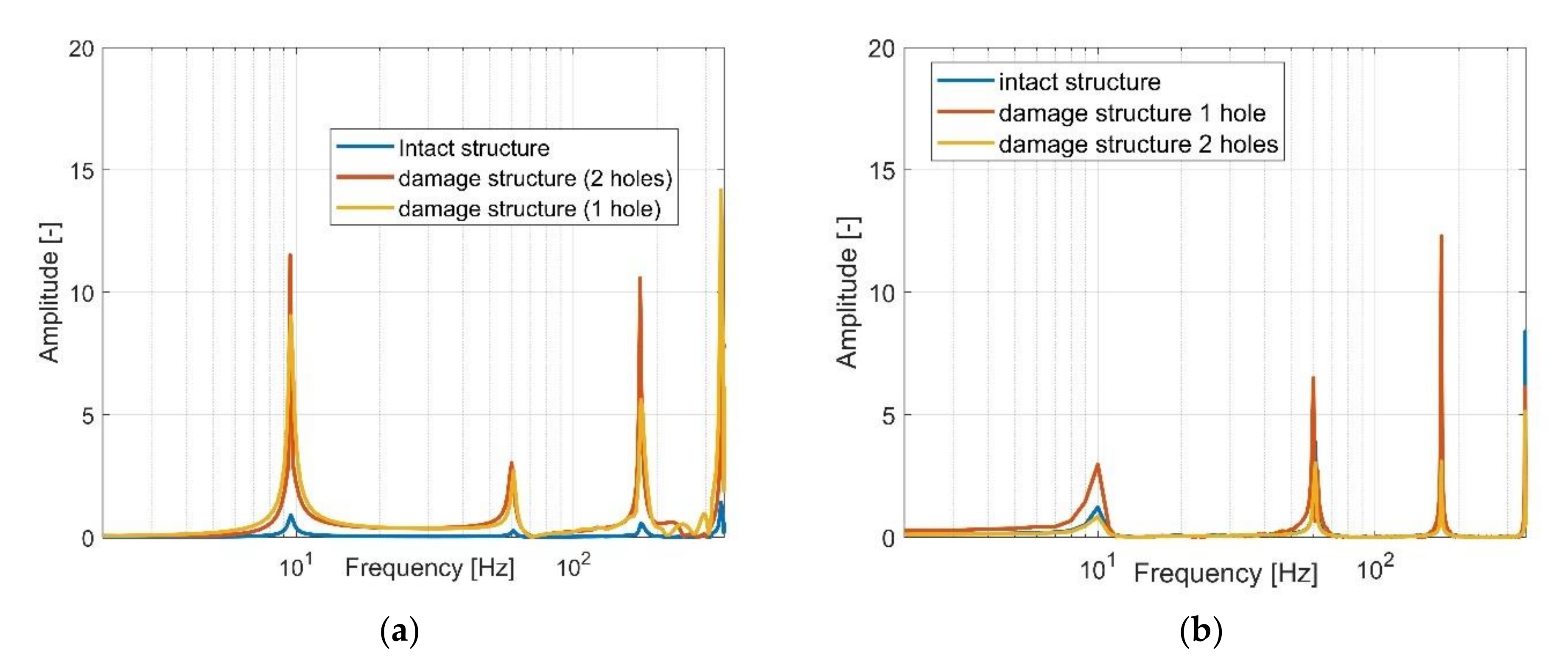 Sensors 21 06796 g012