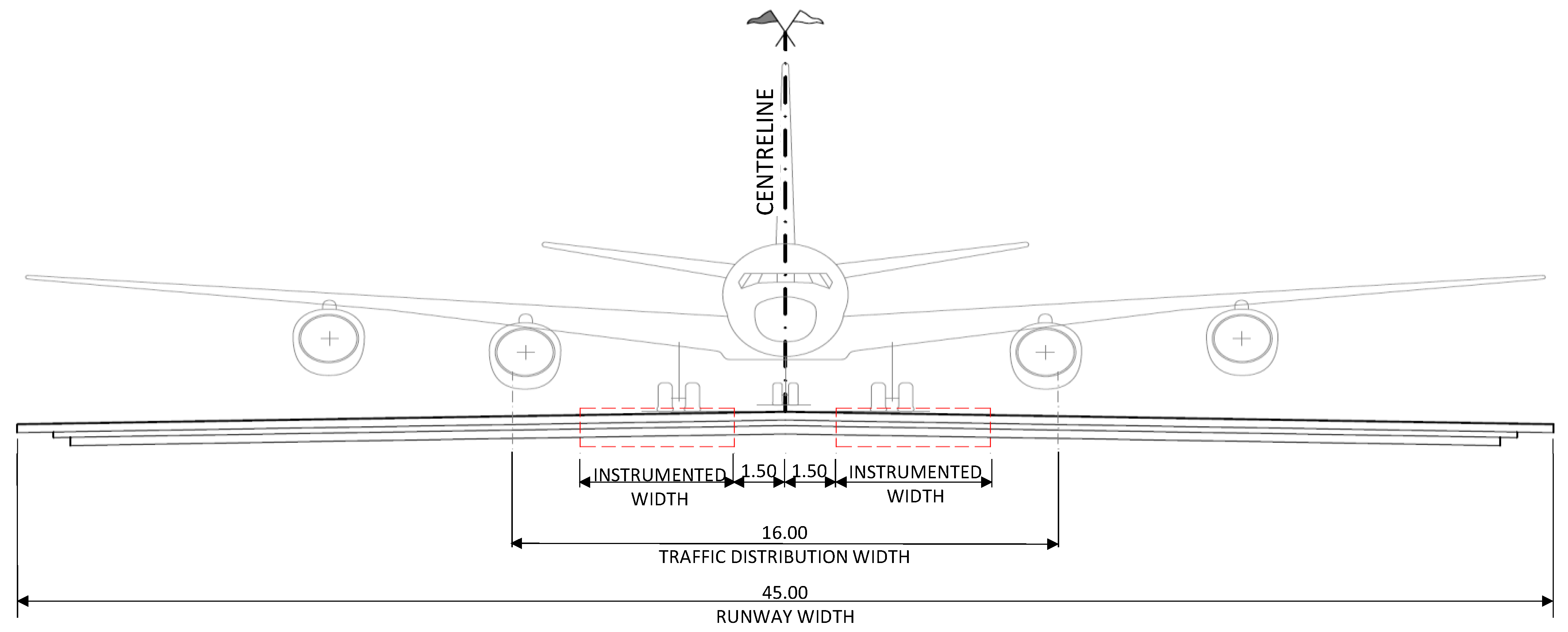 Sensors 21 06797 g006 Sensors 21 06797 g006