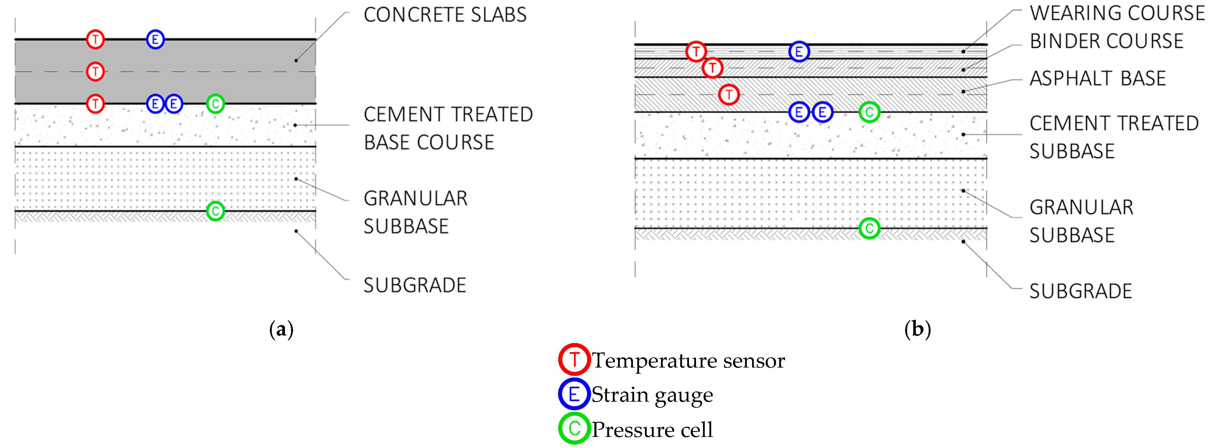 Sensors 21 06797 g007 Sensors 21 06797 g007