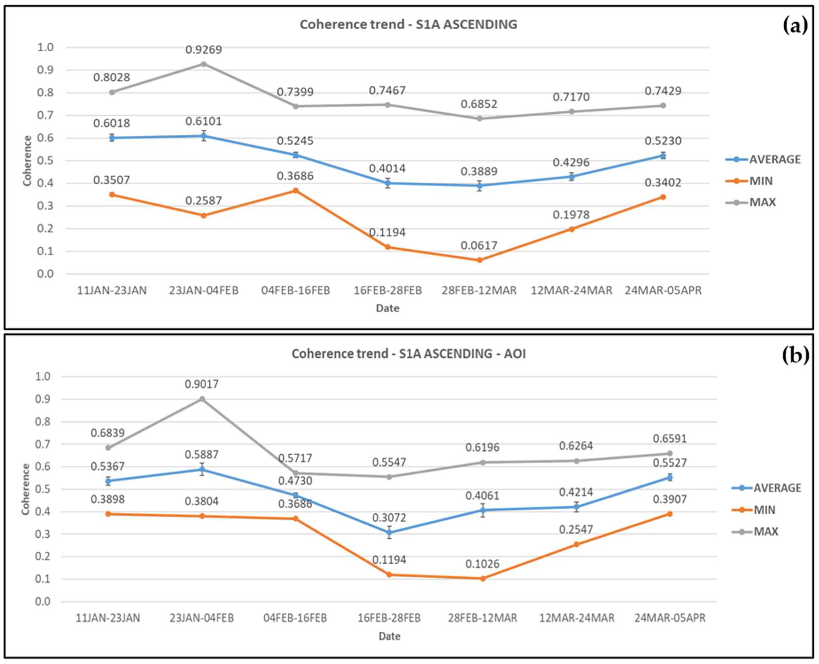 Sensors 21 06799 g004