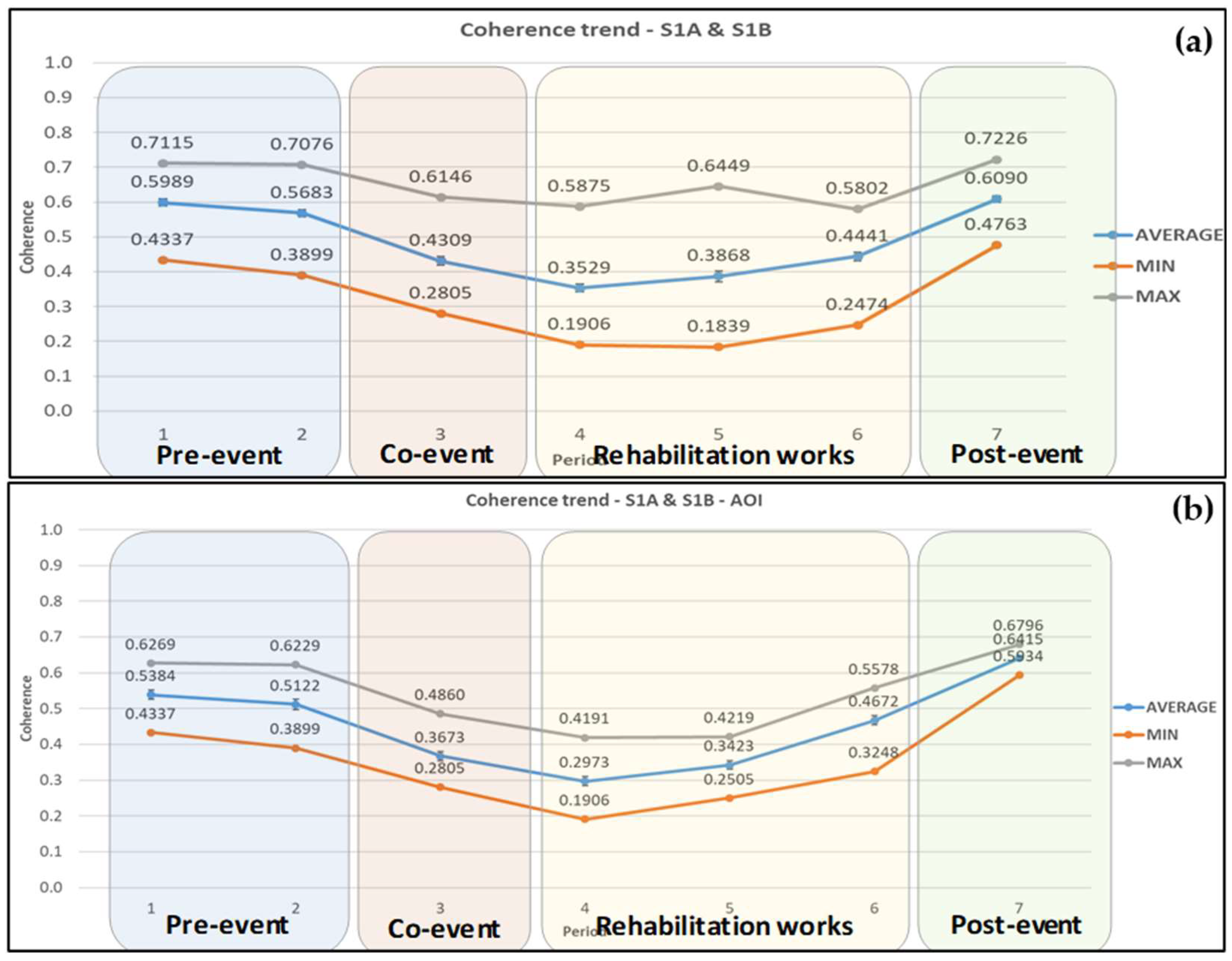 Sensors 21 06799 g010