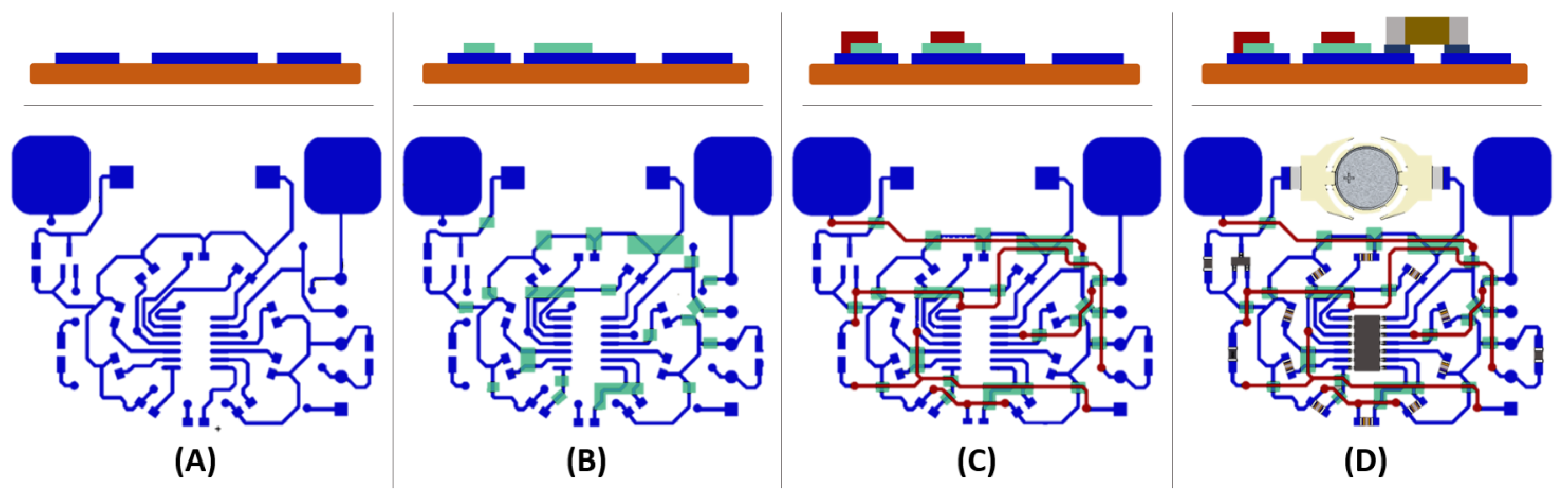 Sensors 21 06802 g003