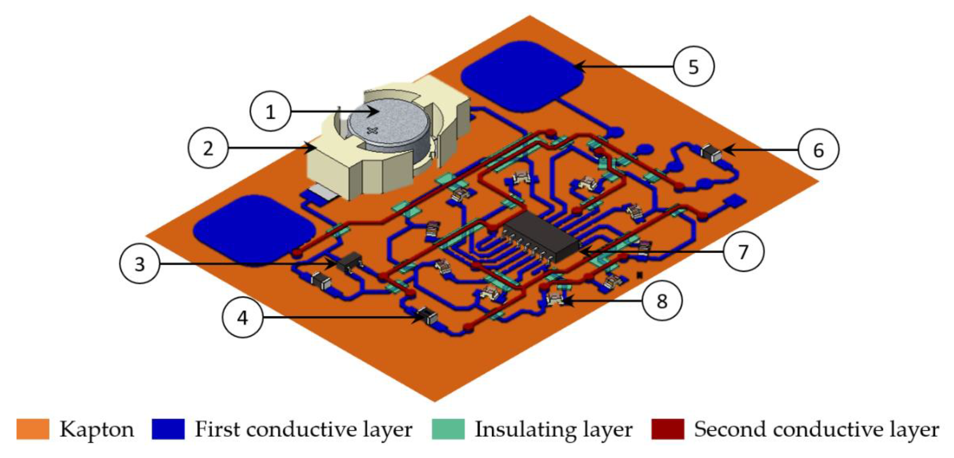 Sensors 21 06802 g004