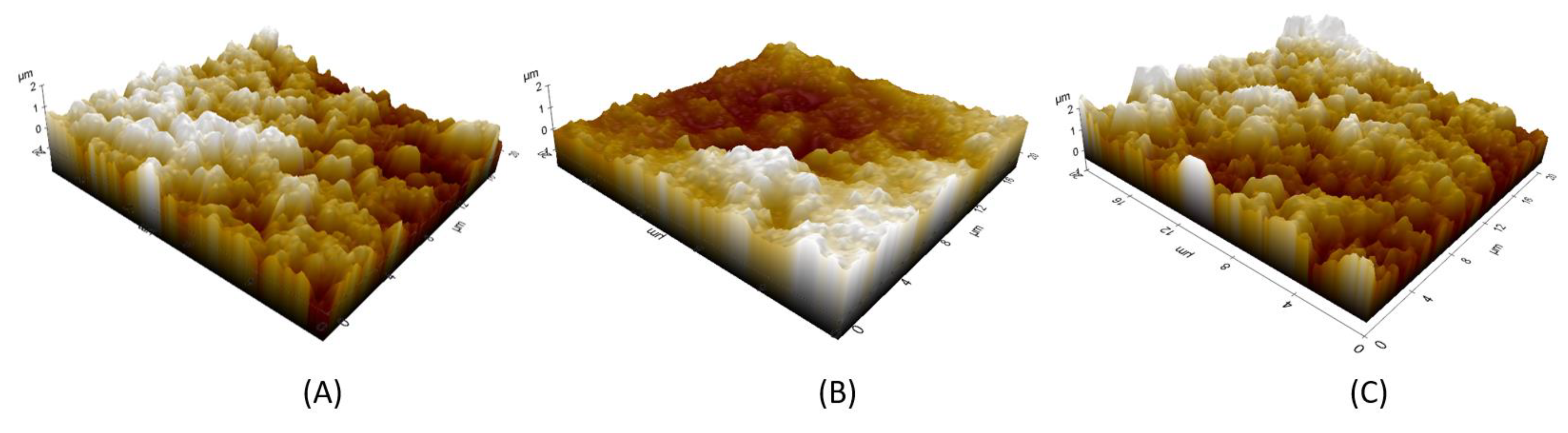 Sensors 21 06802 g007