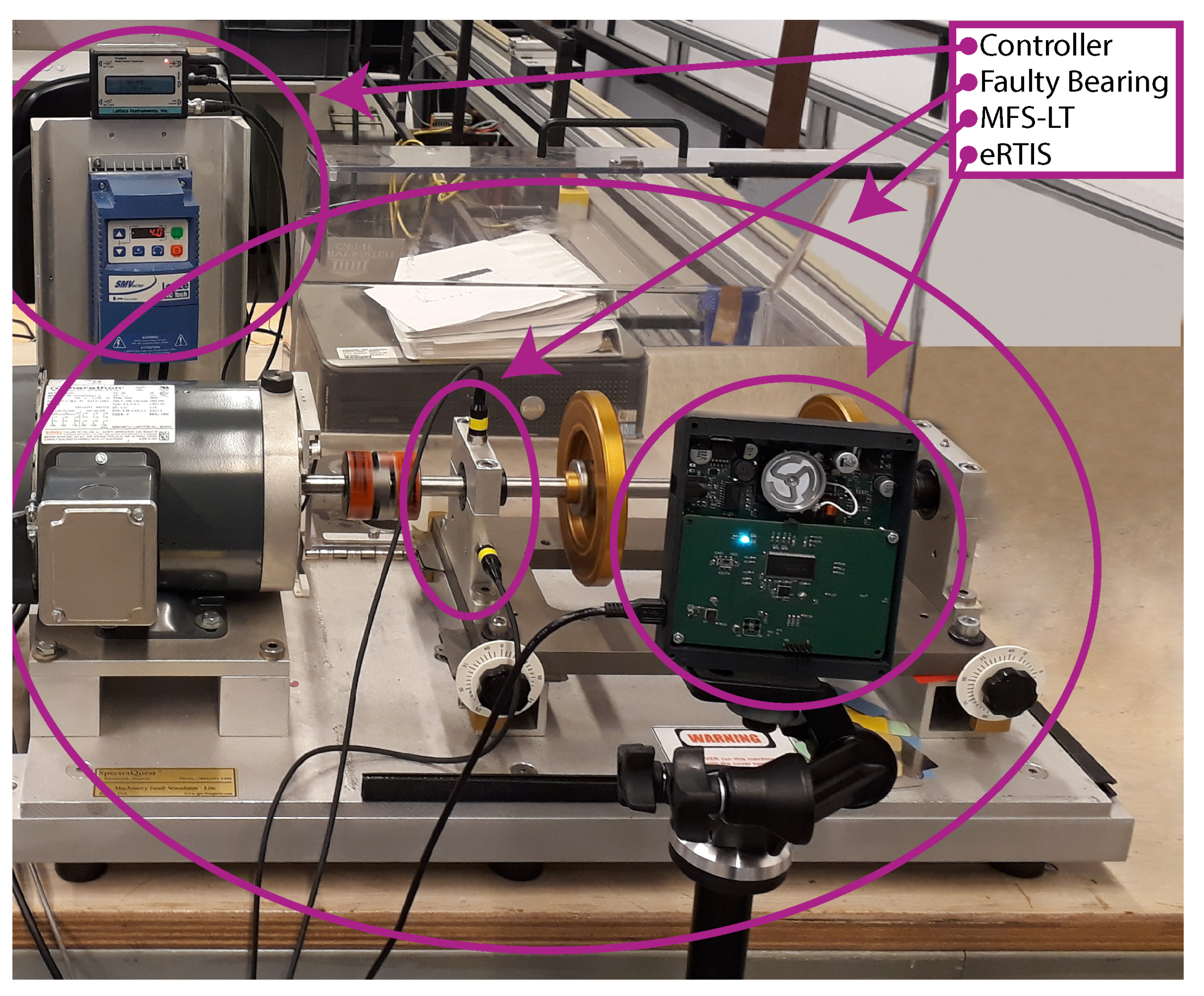 Sensors 21 06803 g001
