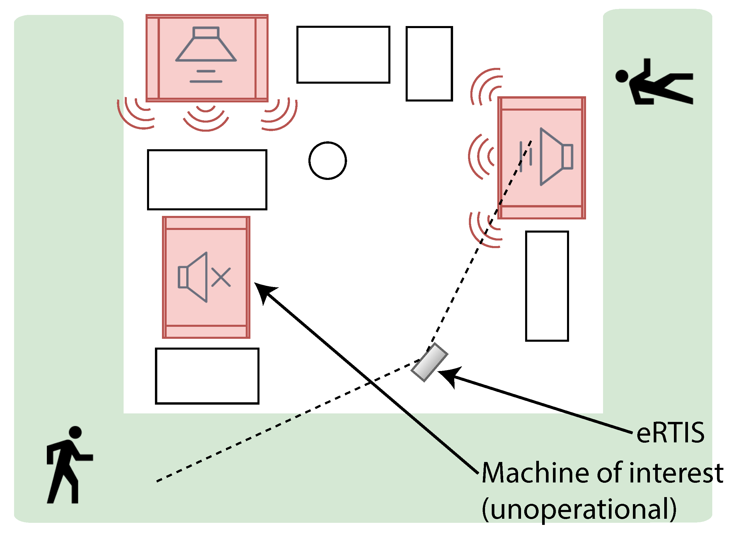 Sensors 21 06803 g002