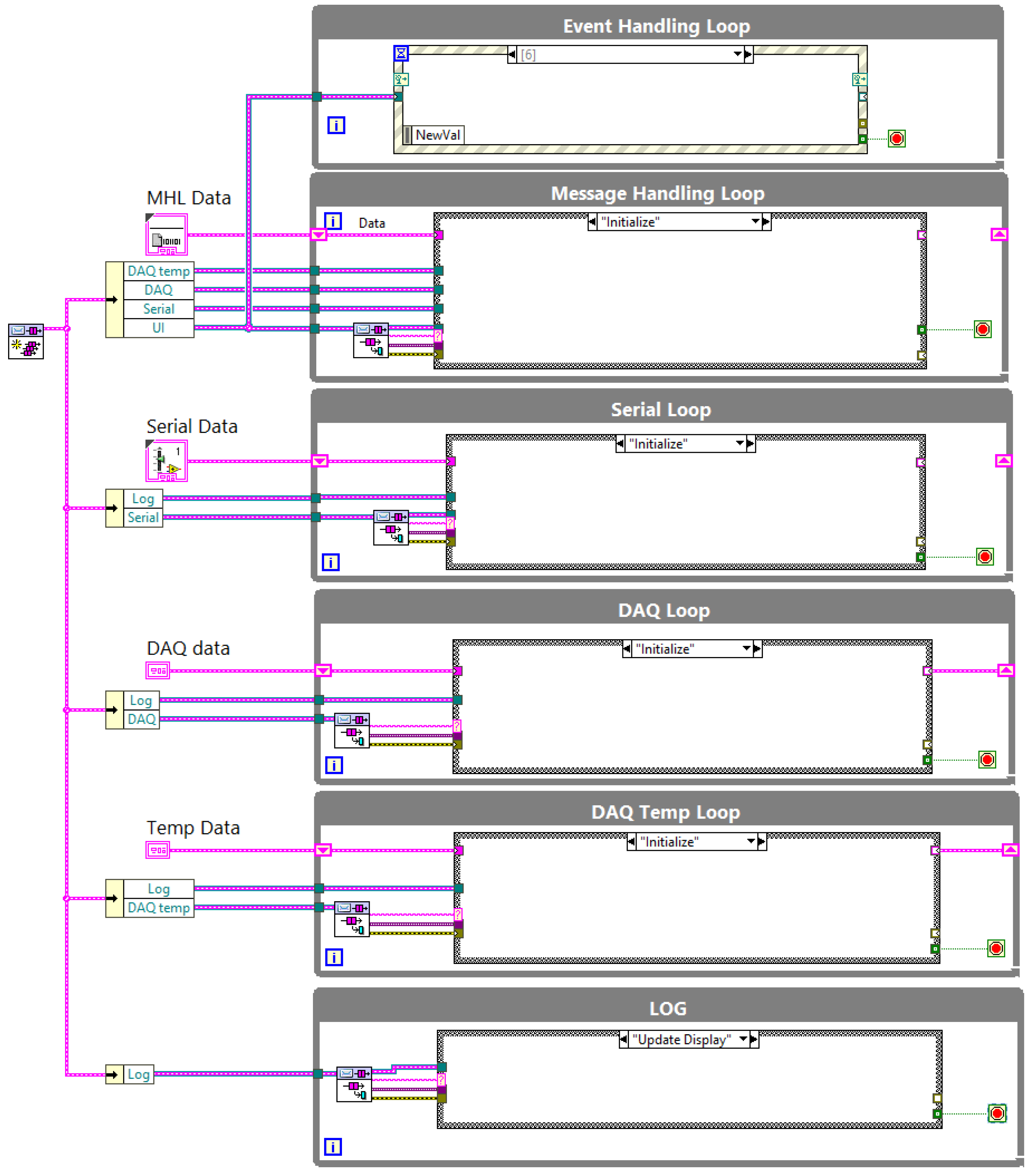 Sensors 21 06804 g004