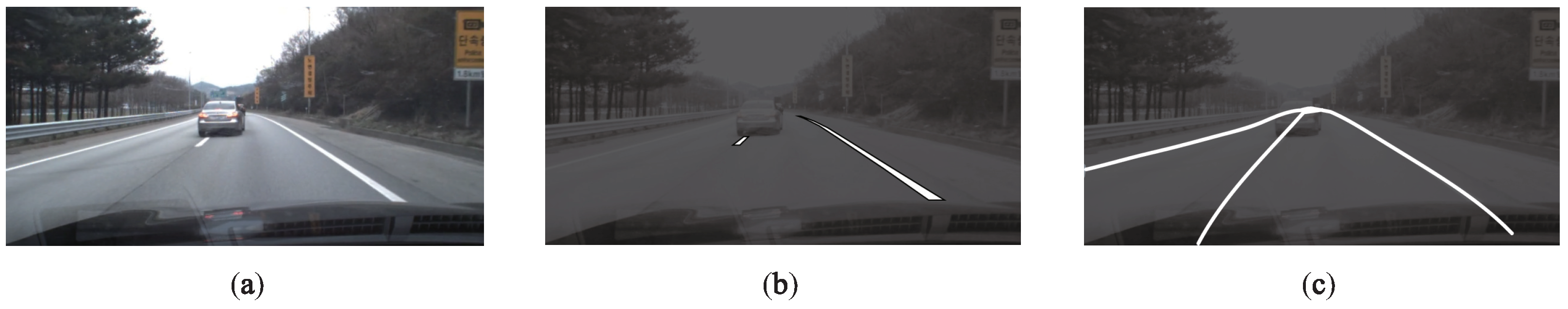 Sensors 21 06805 g001